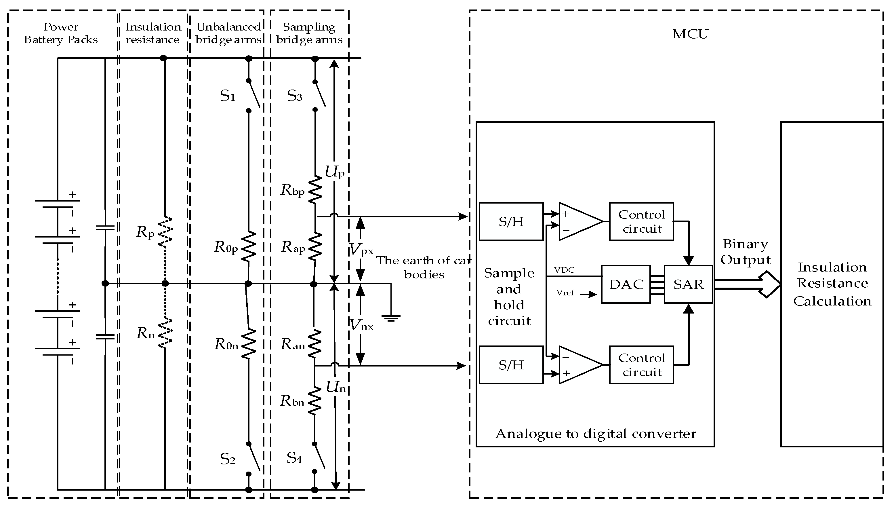 Batteries 11 00143 g002