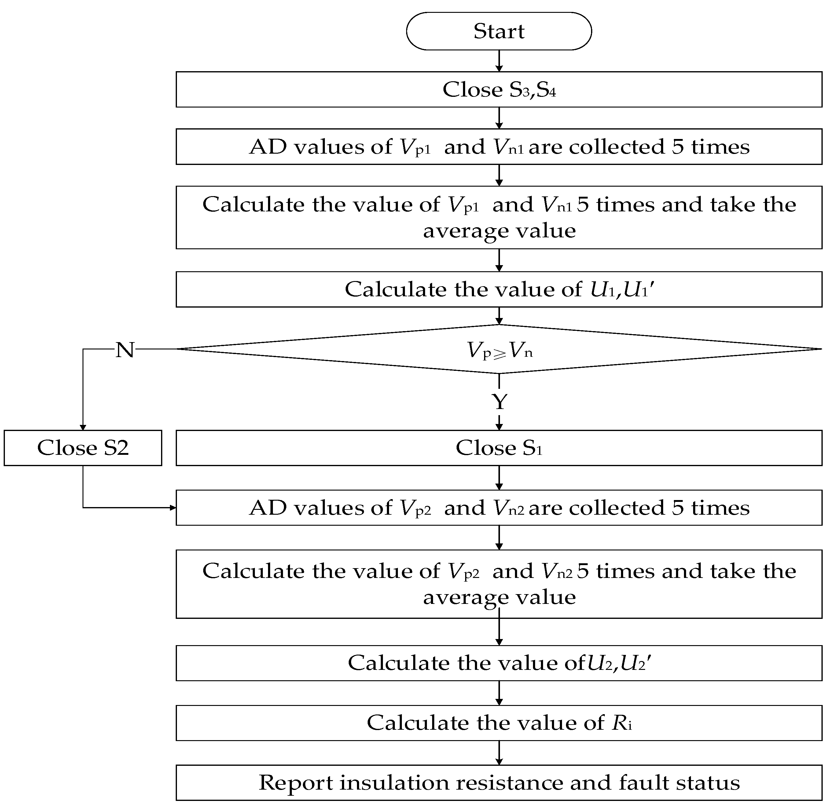 Batteries 11 00143 g004