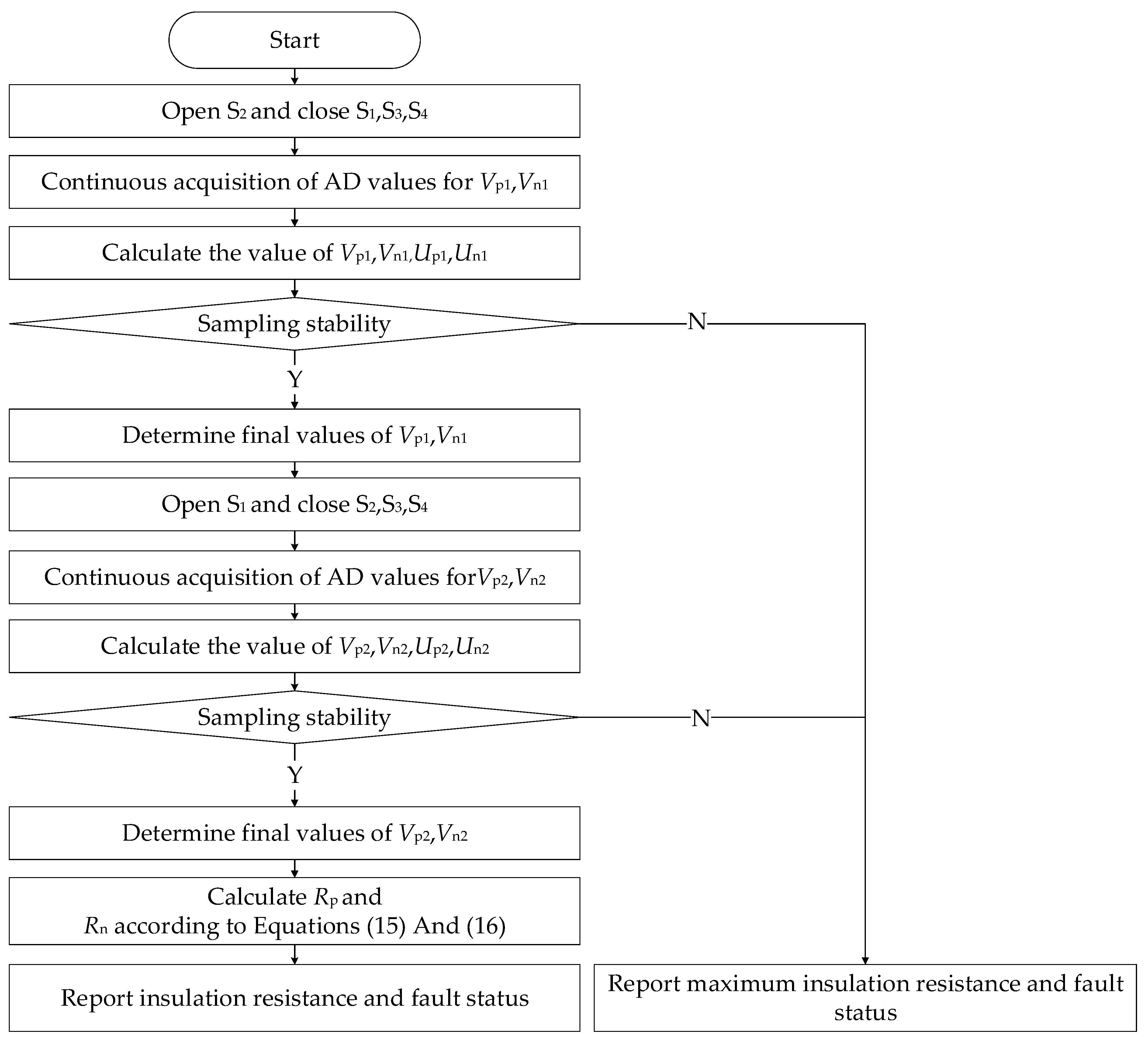 Batteries 11 00143 g006
