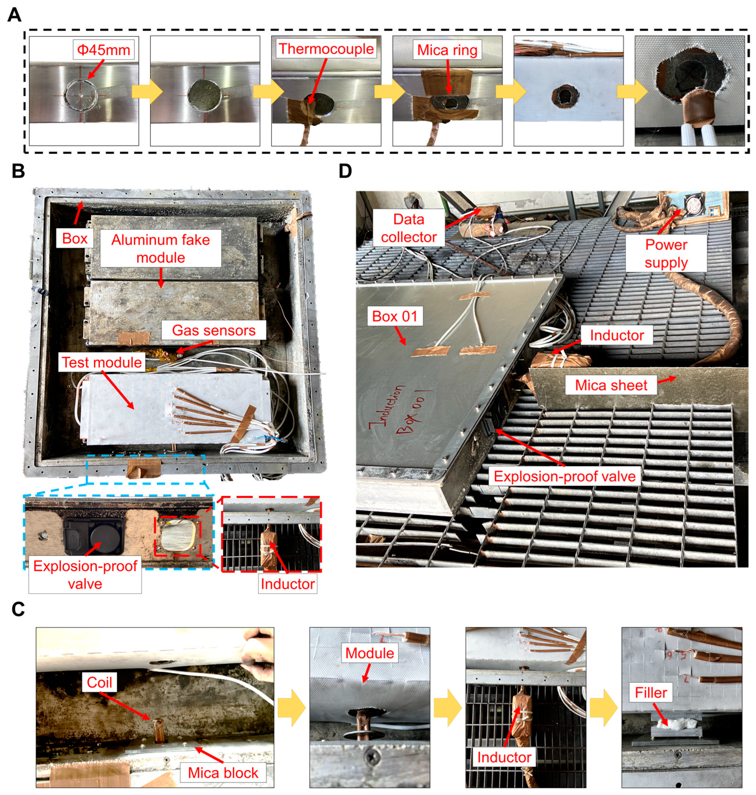 Batteries 11 00148 g003