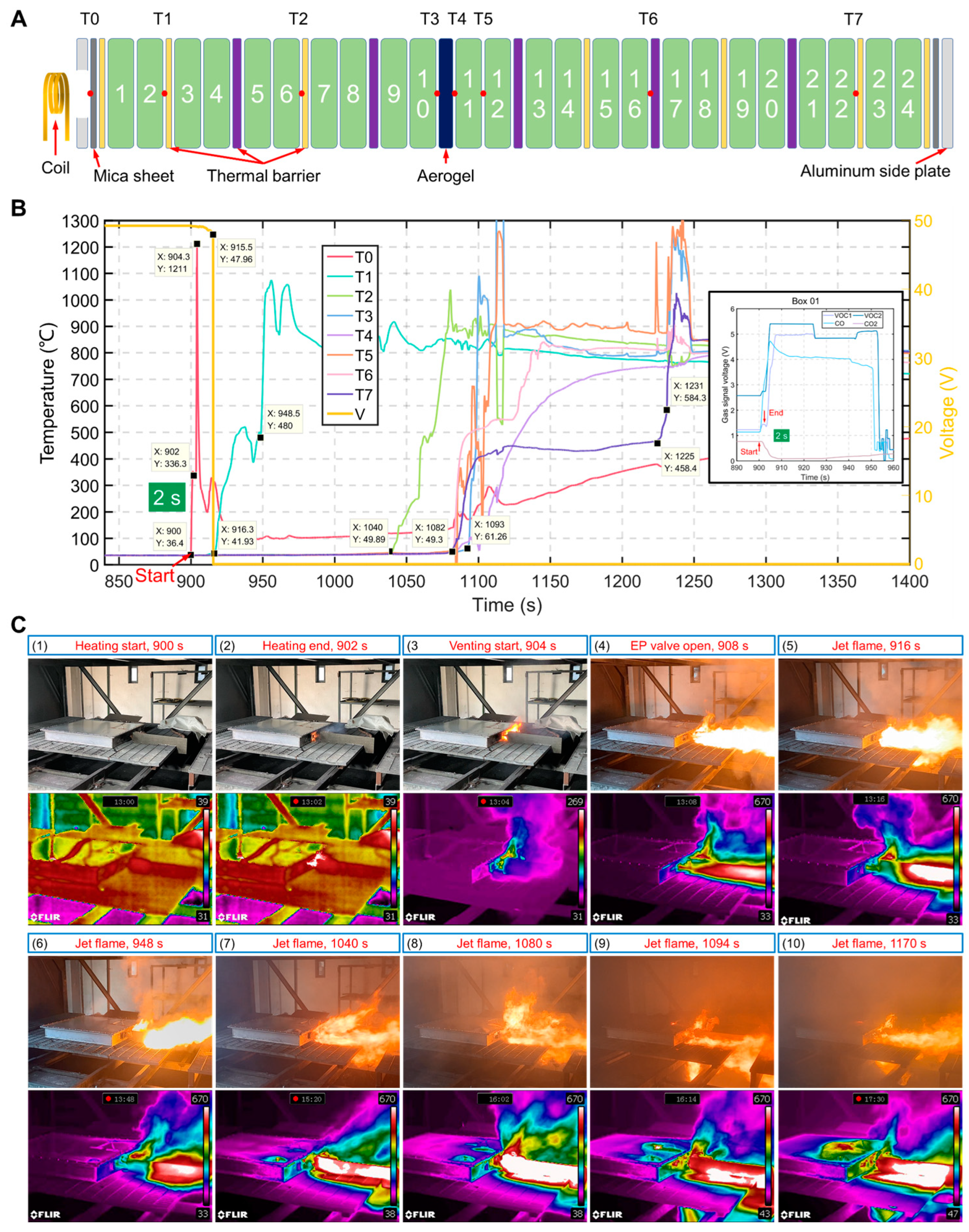Batteries 11 00148 g006