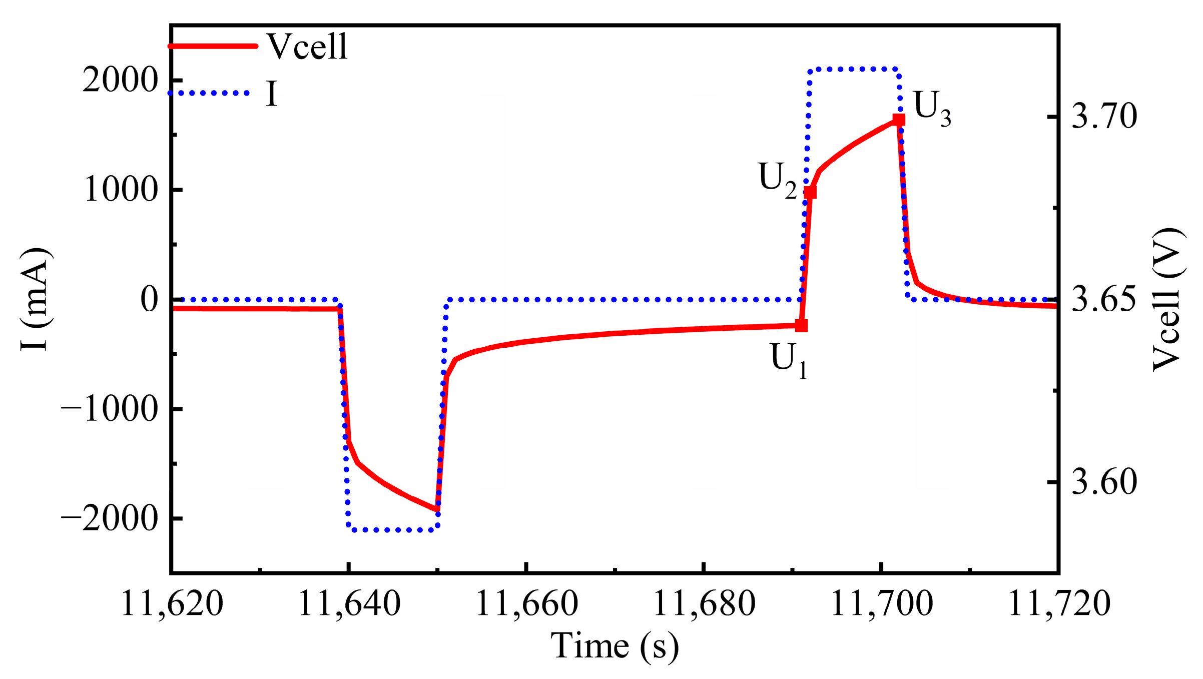 Batteries 11 00150 g002