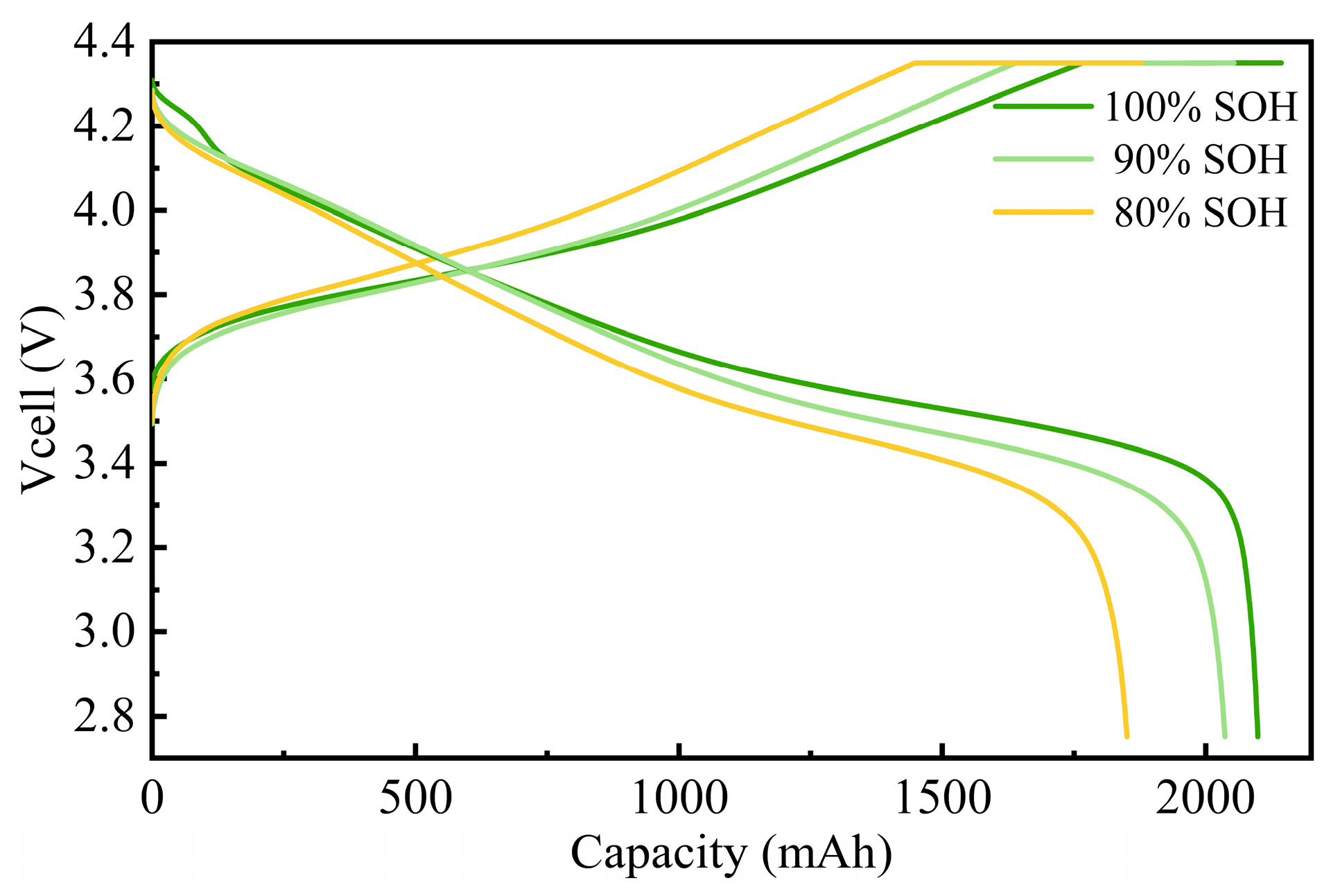 Batteries 11 00150 g006