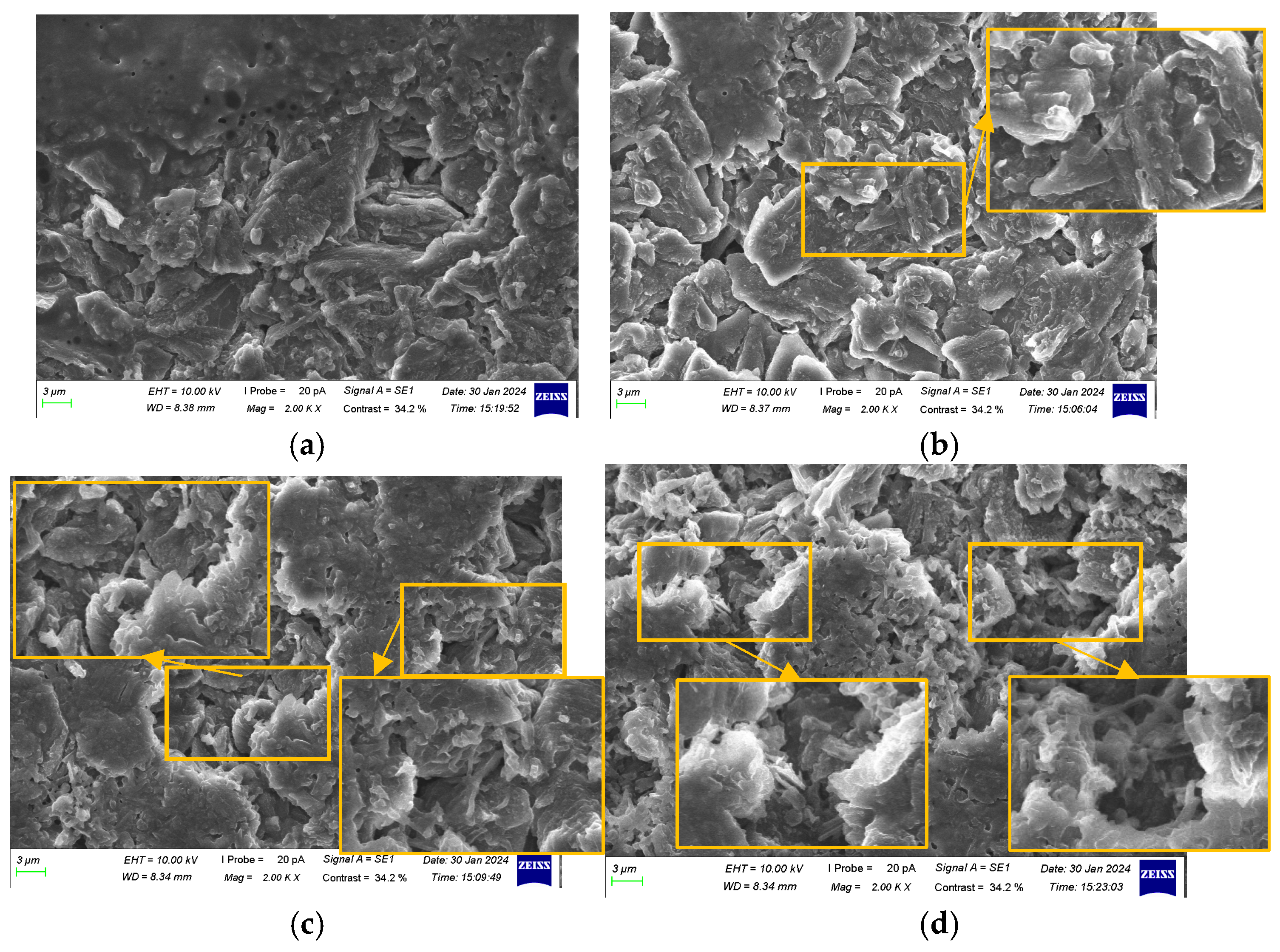 Batteries 11 00150 g013