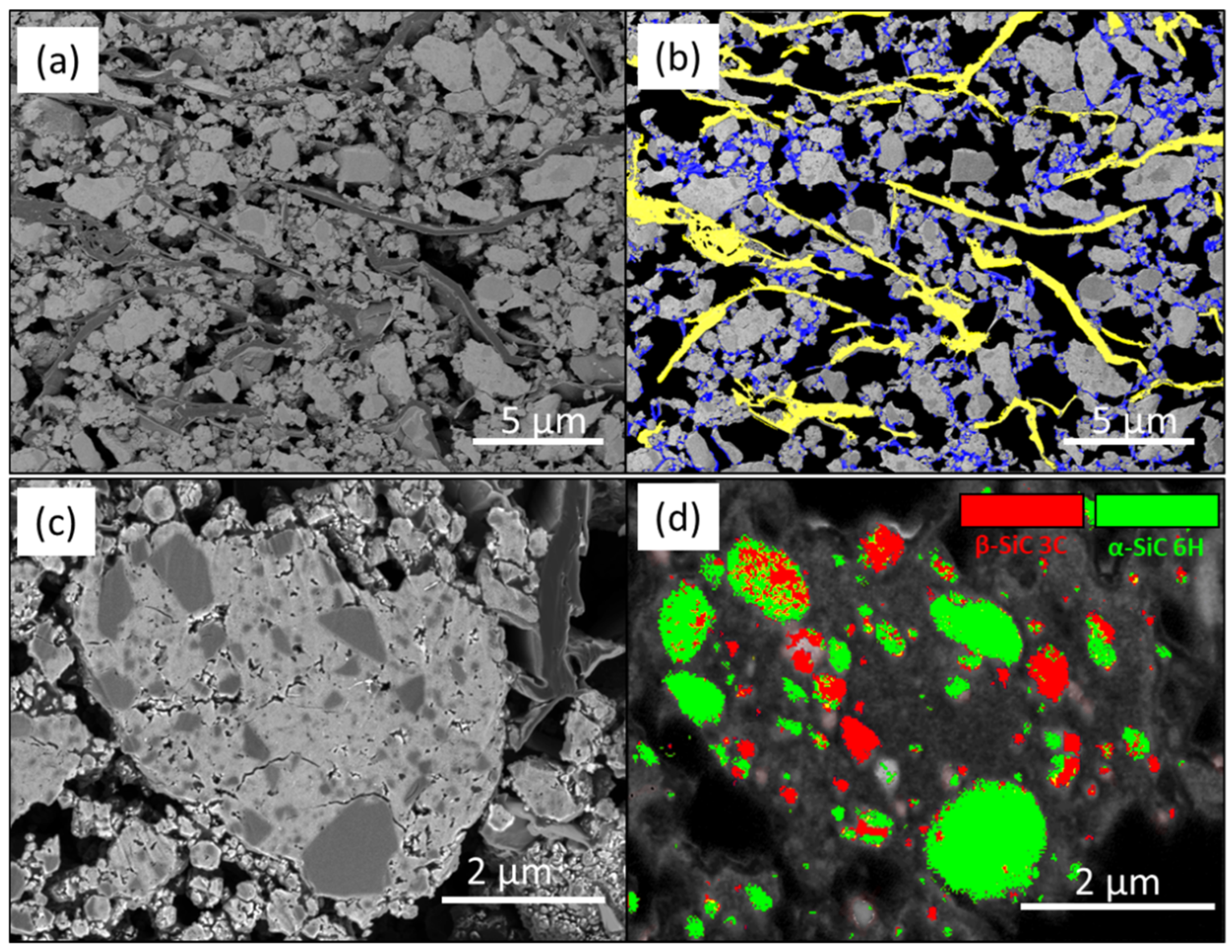 Batteries 11 00151 g001