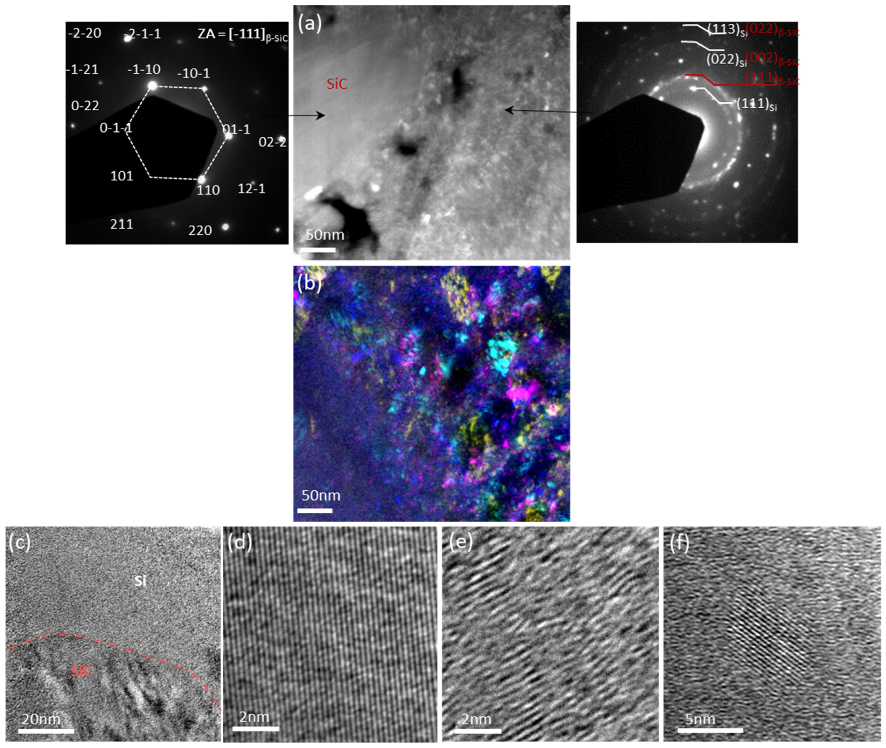 Batteries 11 00151 g002