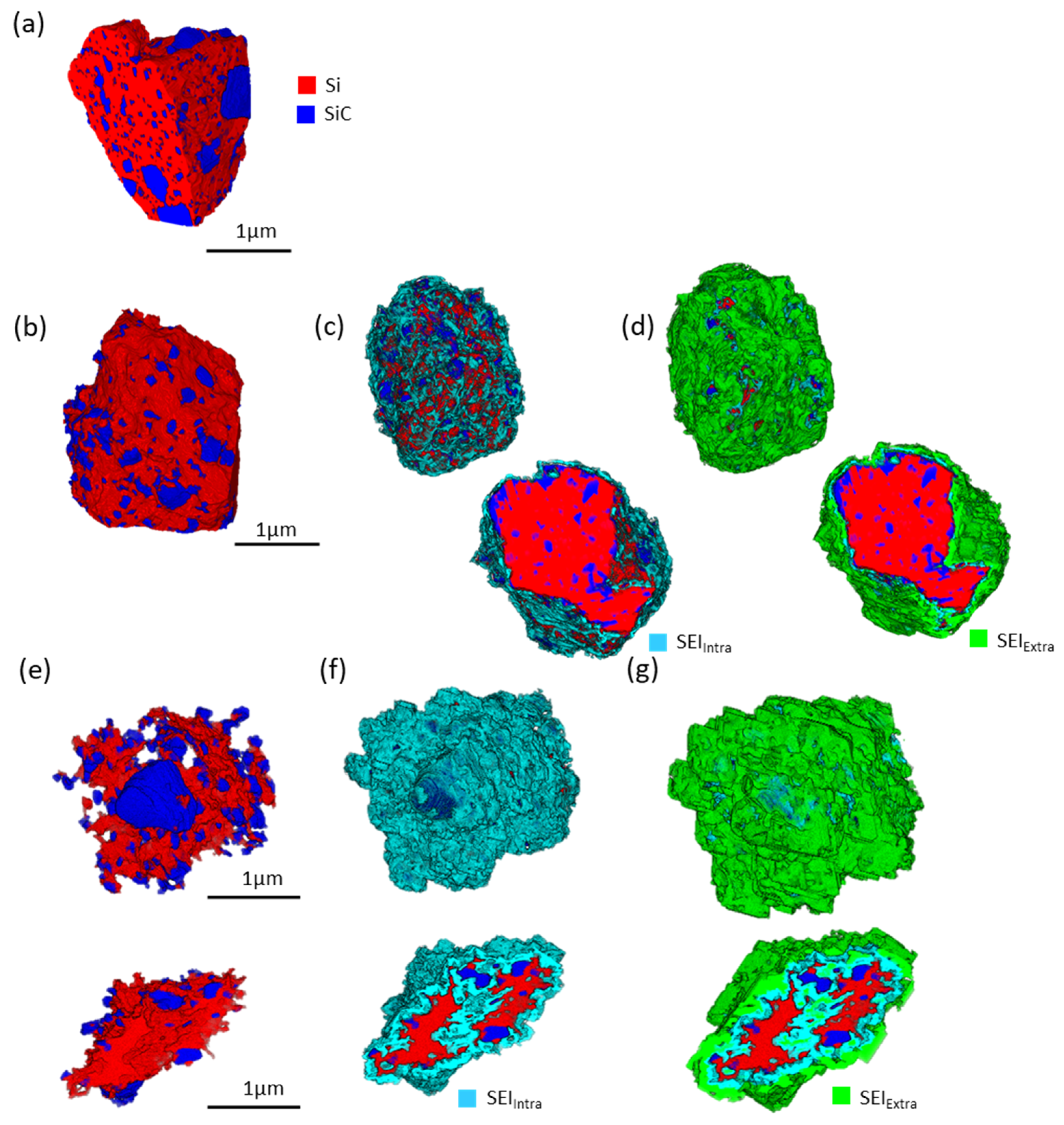 Batteries 11 00151 g011