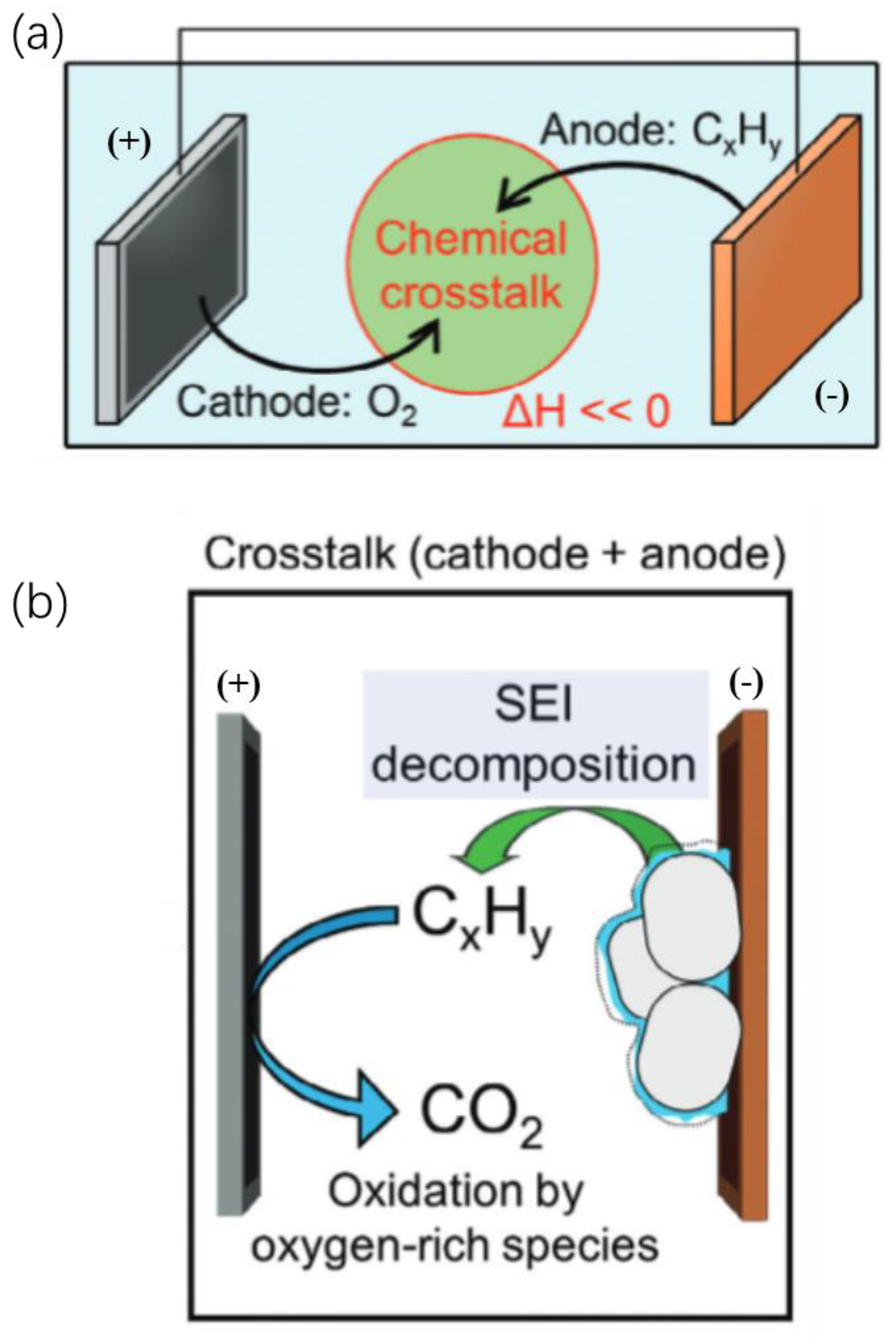 Batteries 11 00152 g011