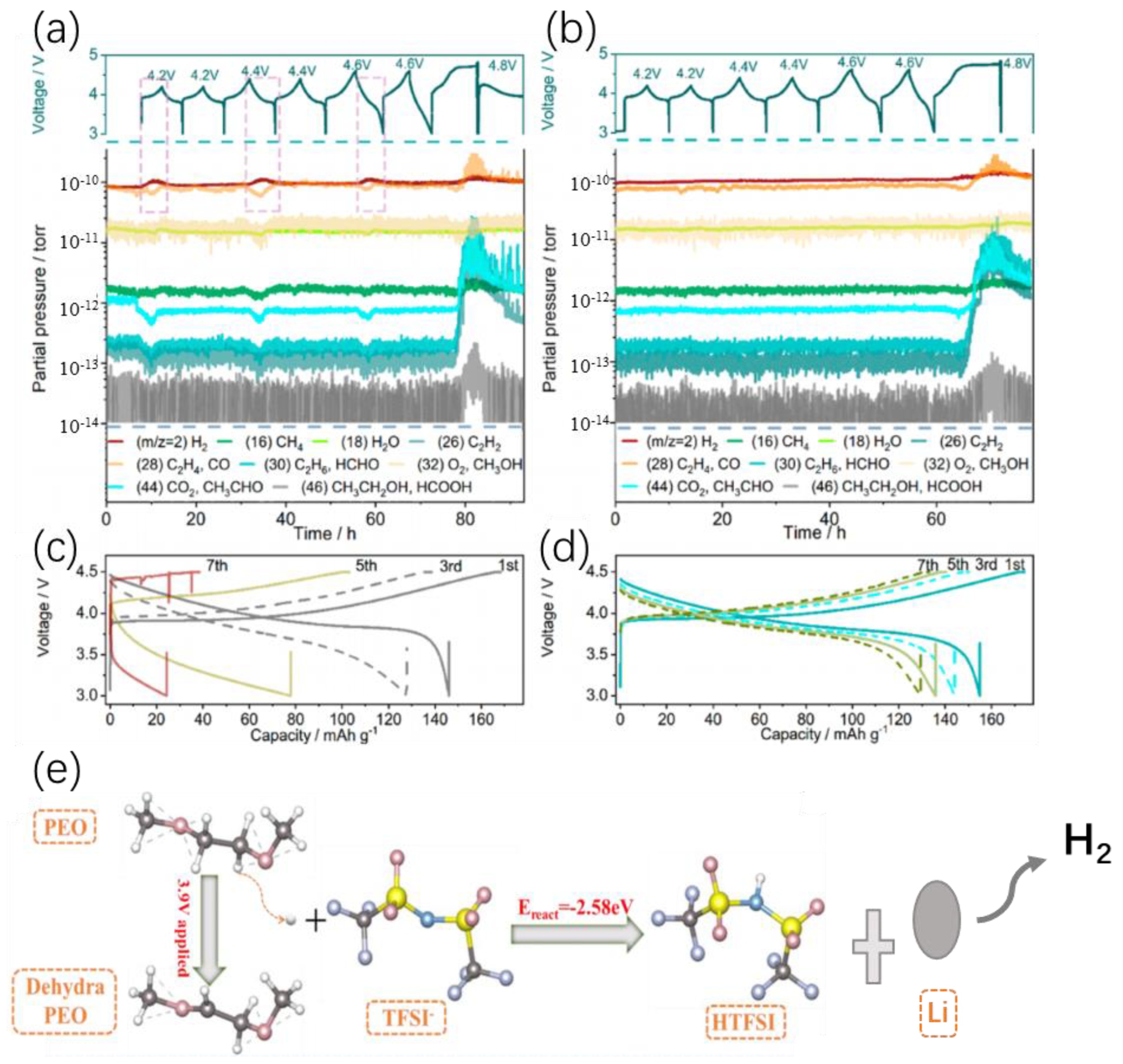 Batteries 11 00152 g016