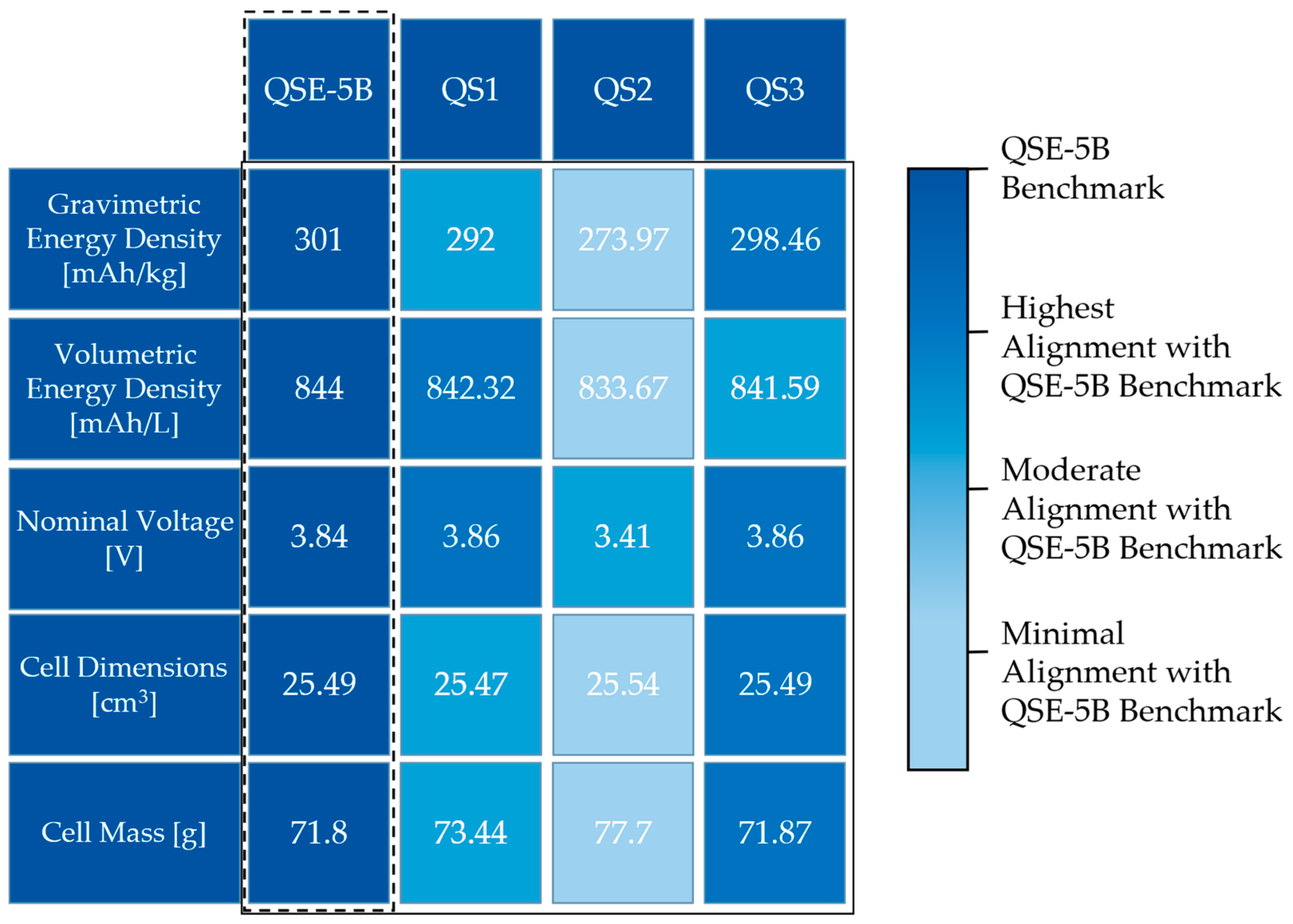 Batteries 11 00153 g006