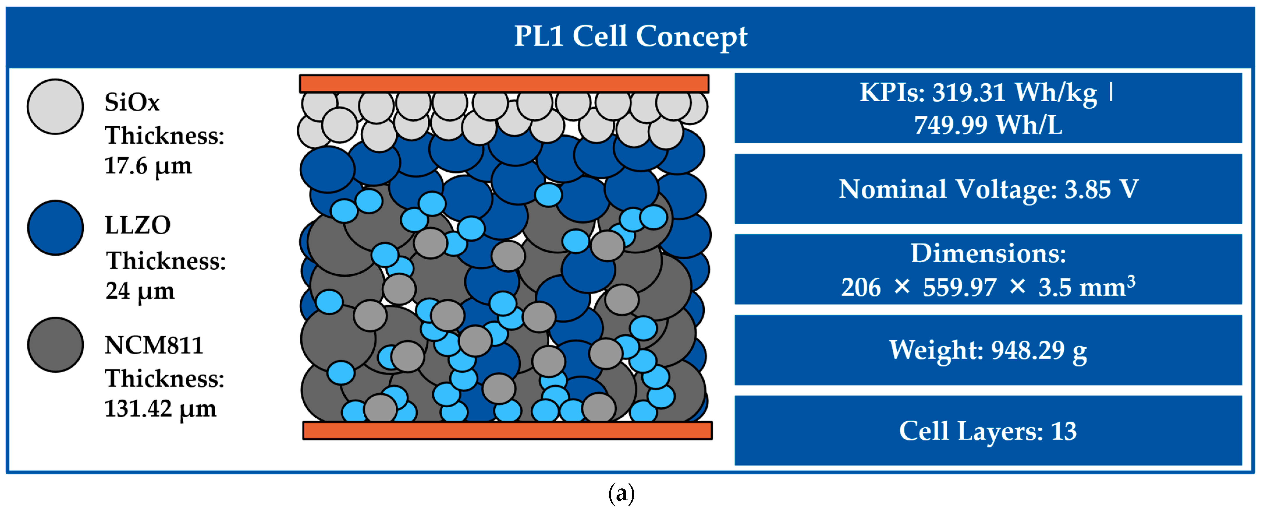 Batteries 11 00153 g008a