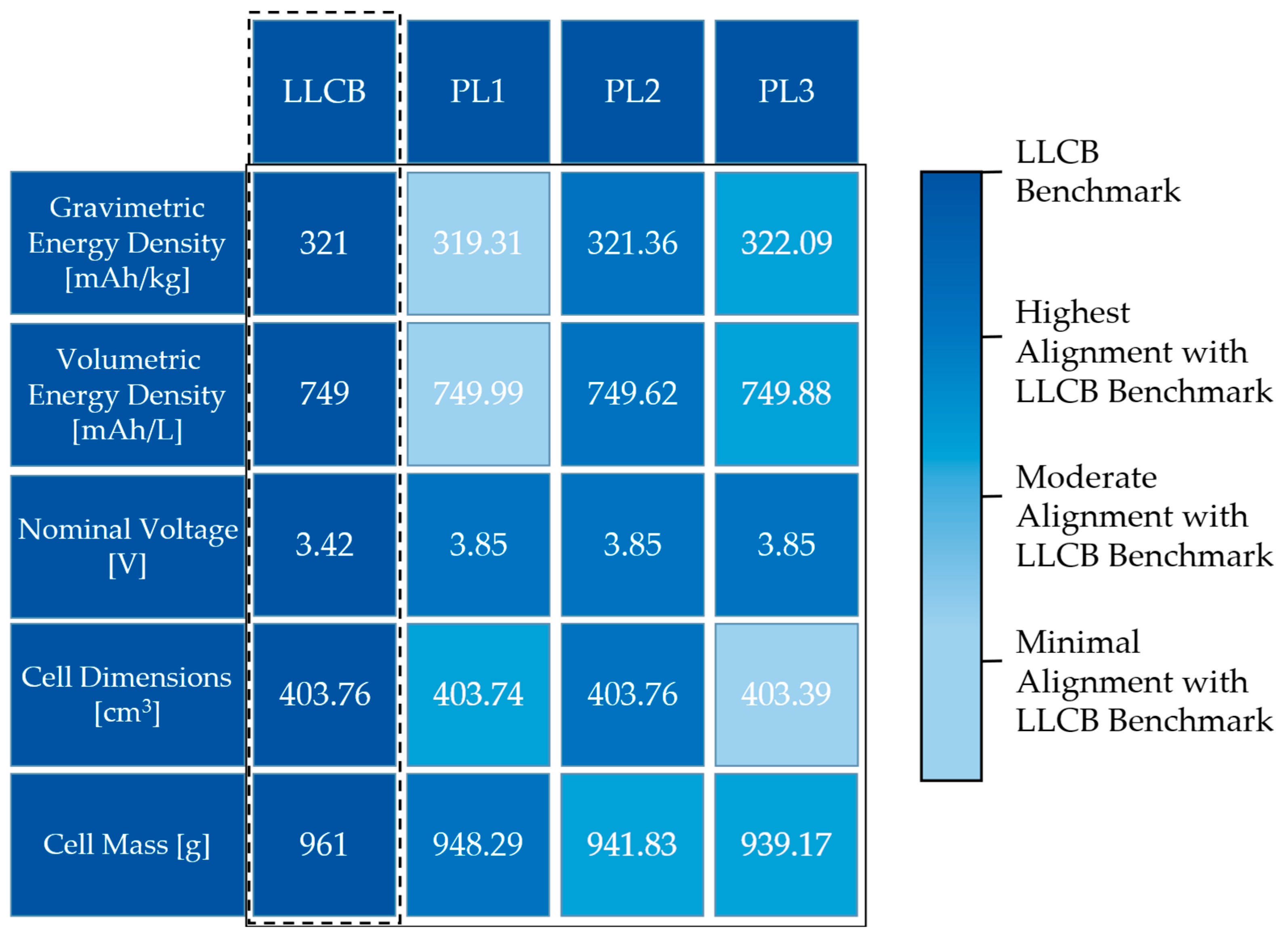 Batteries 11 00153 g009