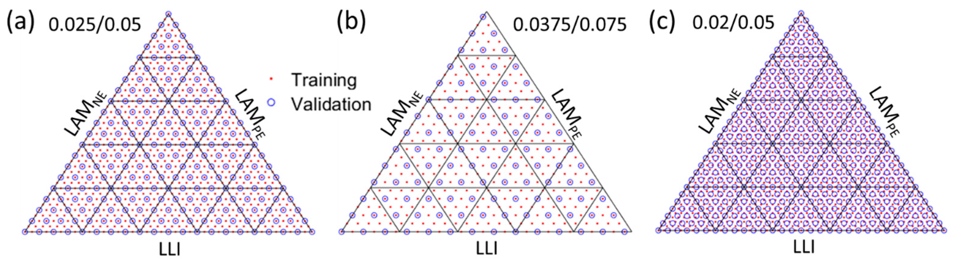 Batteries 11 00154 g0a1