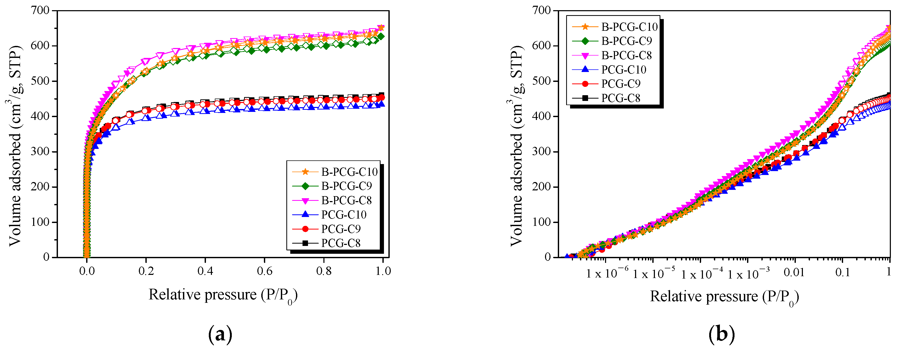 Batteries 11 00158 g001