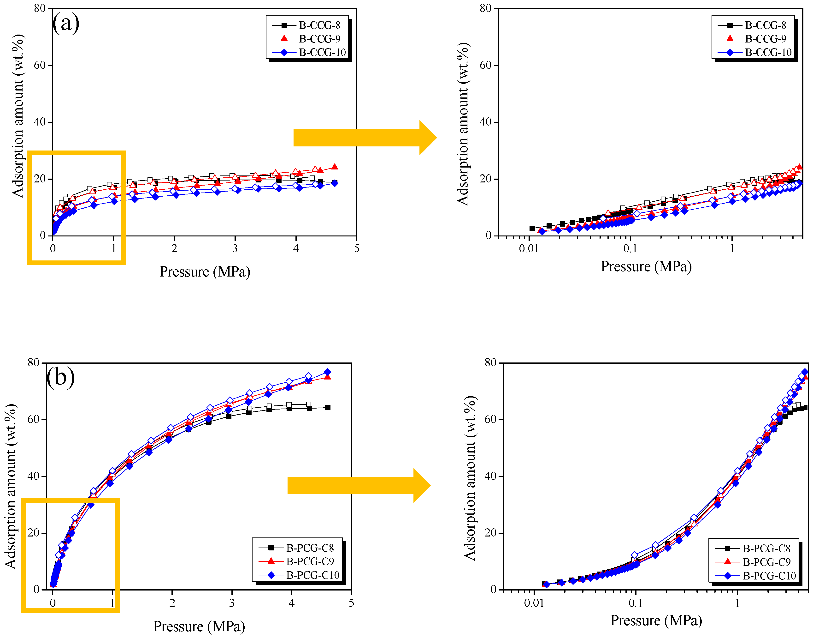 Batteries 11 00158 g007