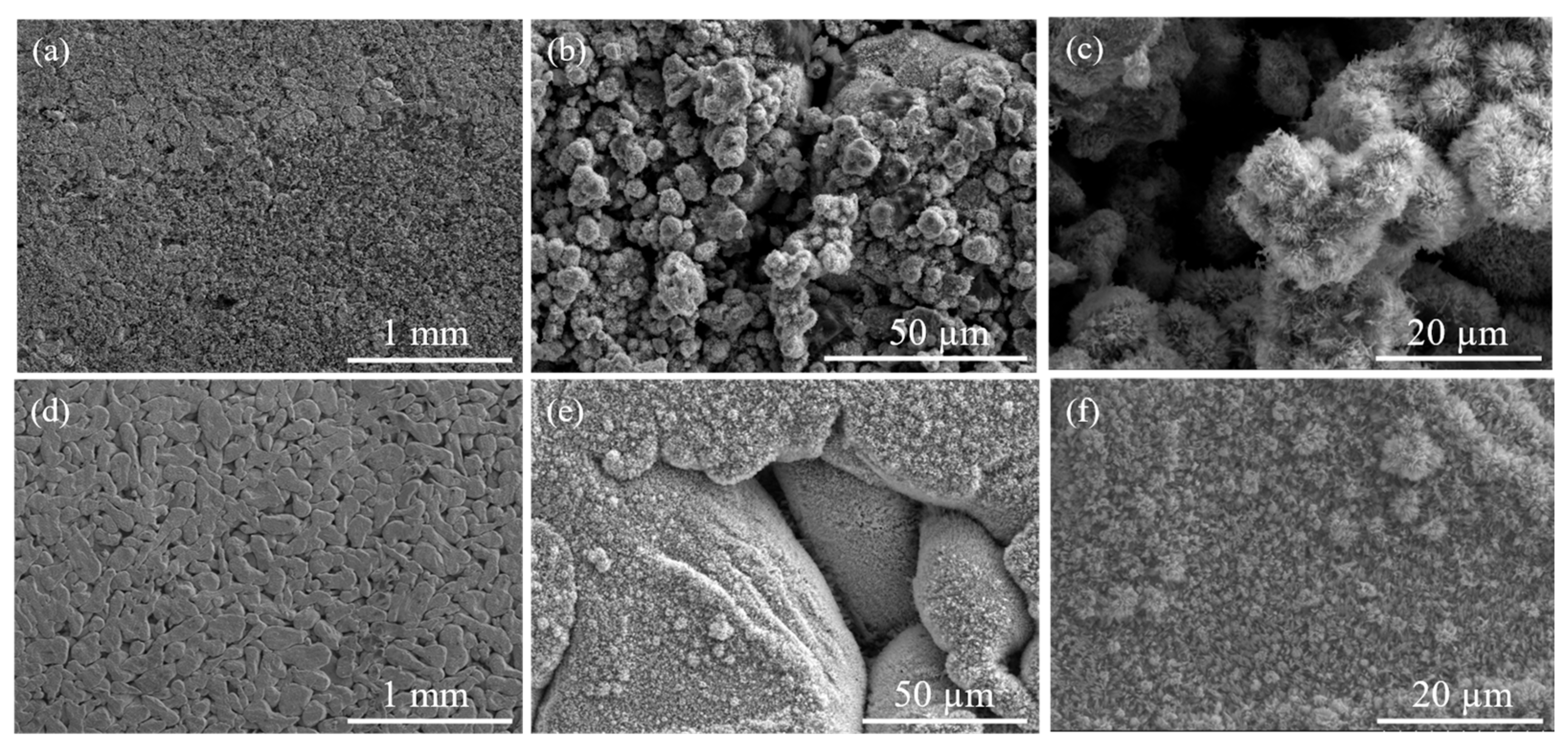 Batteries 11 00159 g011