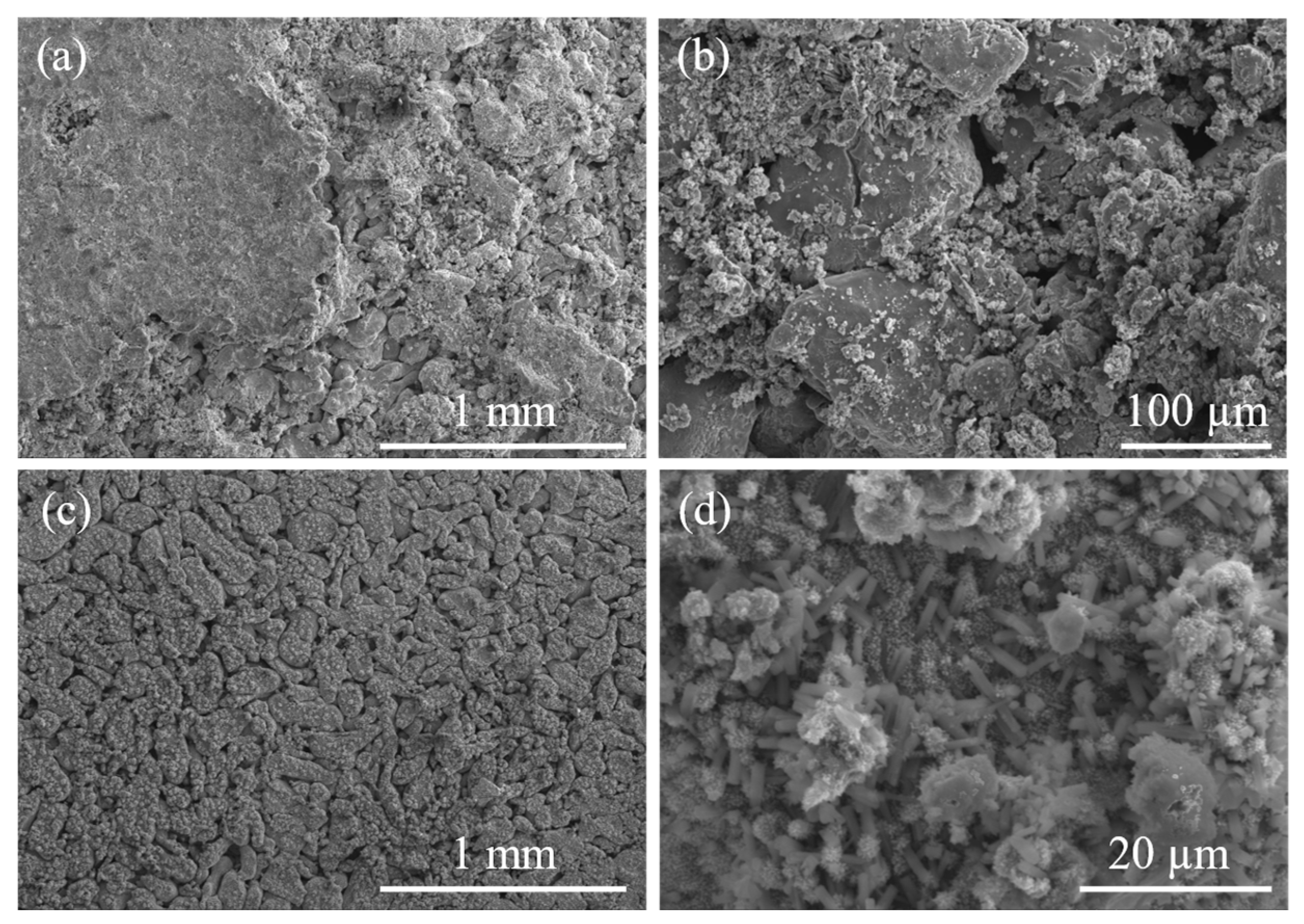 Batteries 11 00159 g016
