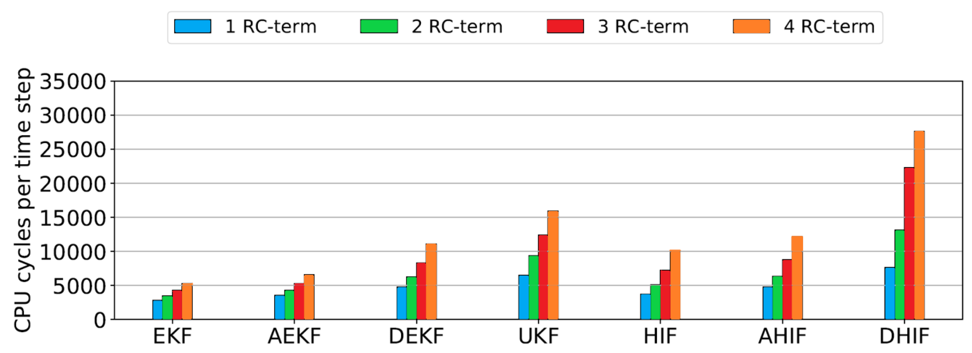 Batteries 11 00161 g003