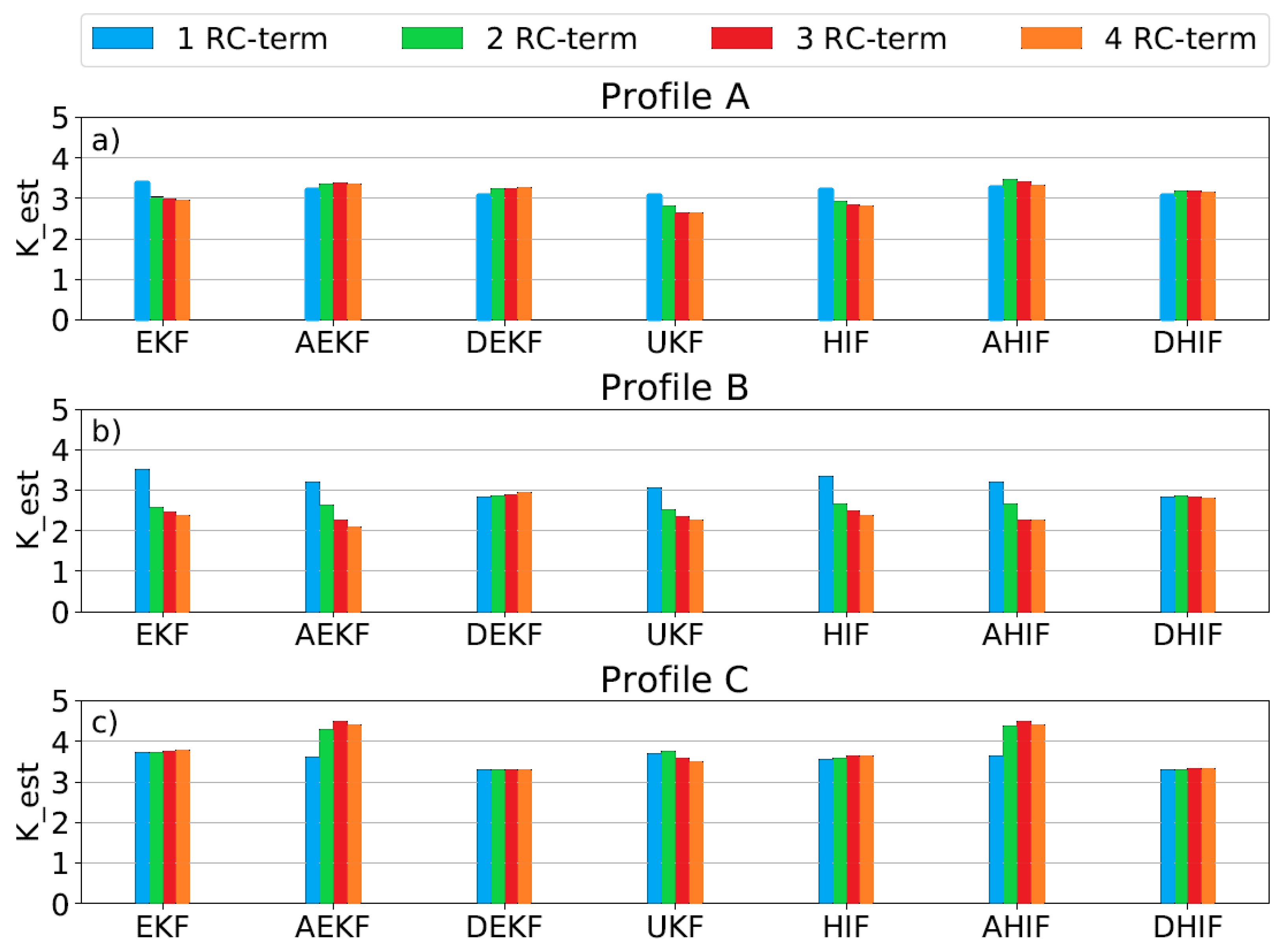 Batteries 11 00161 g004