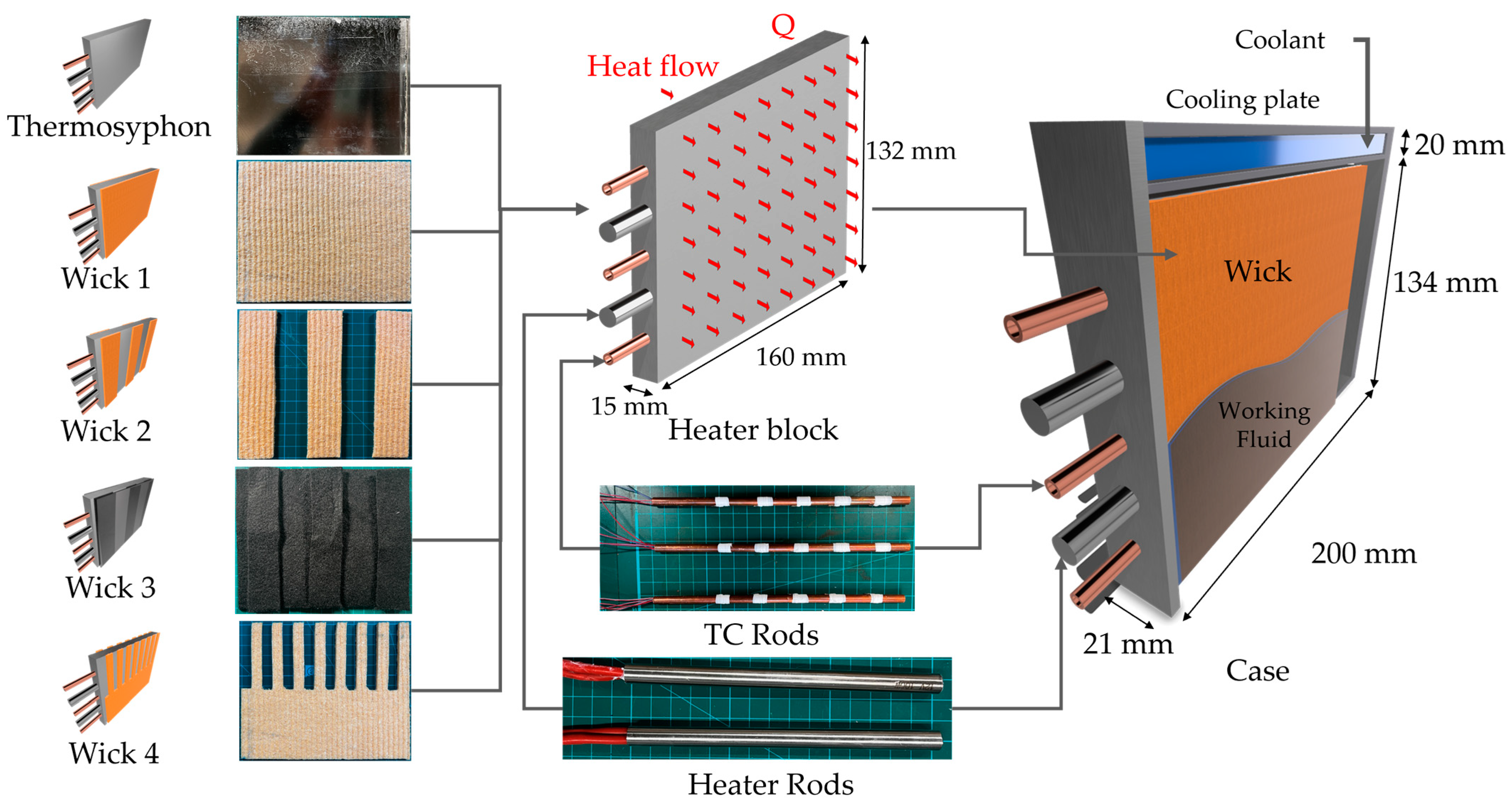 Batteries 11 00164 g003