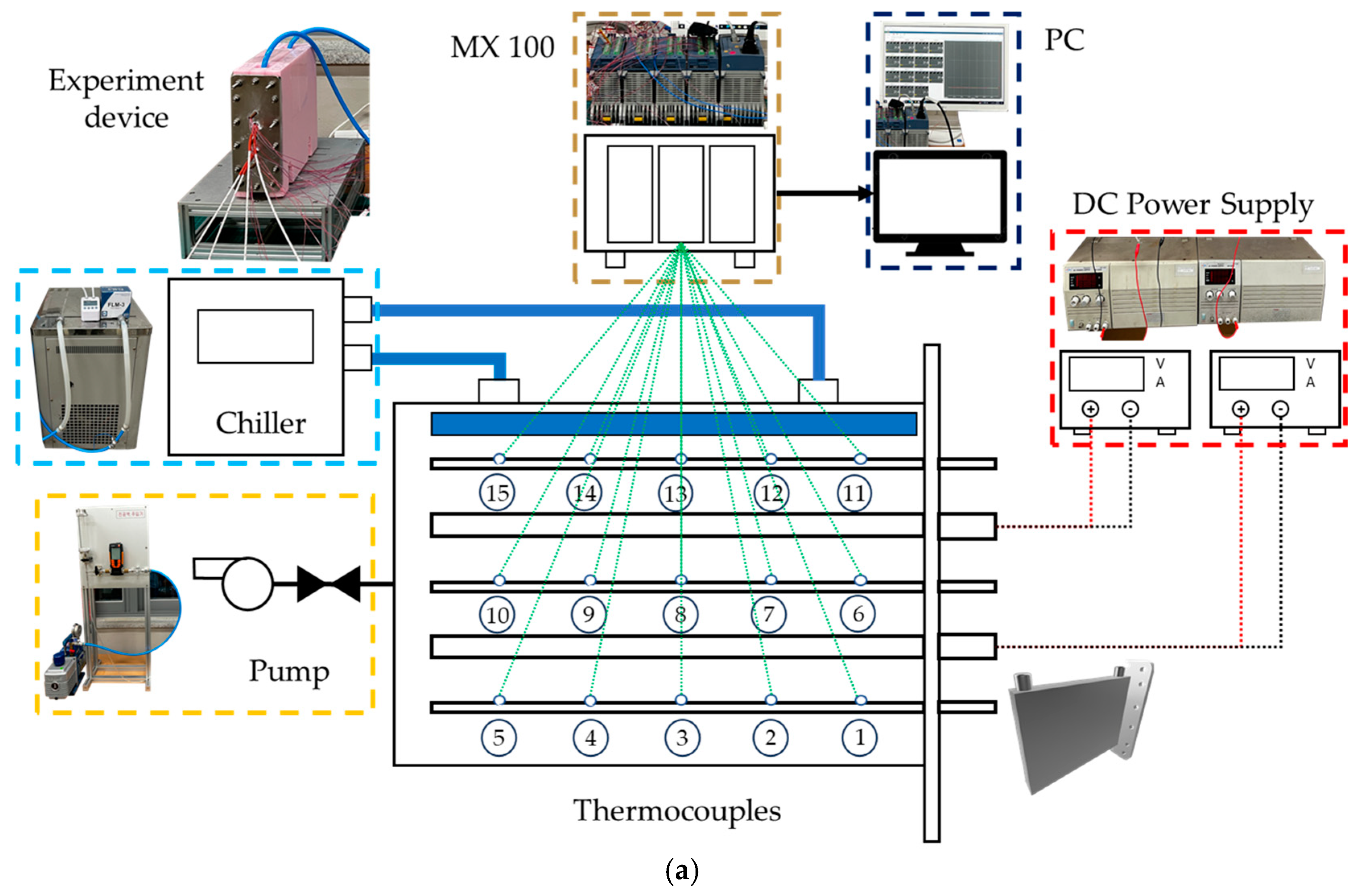 Batteries 11 00164 g005a