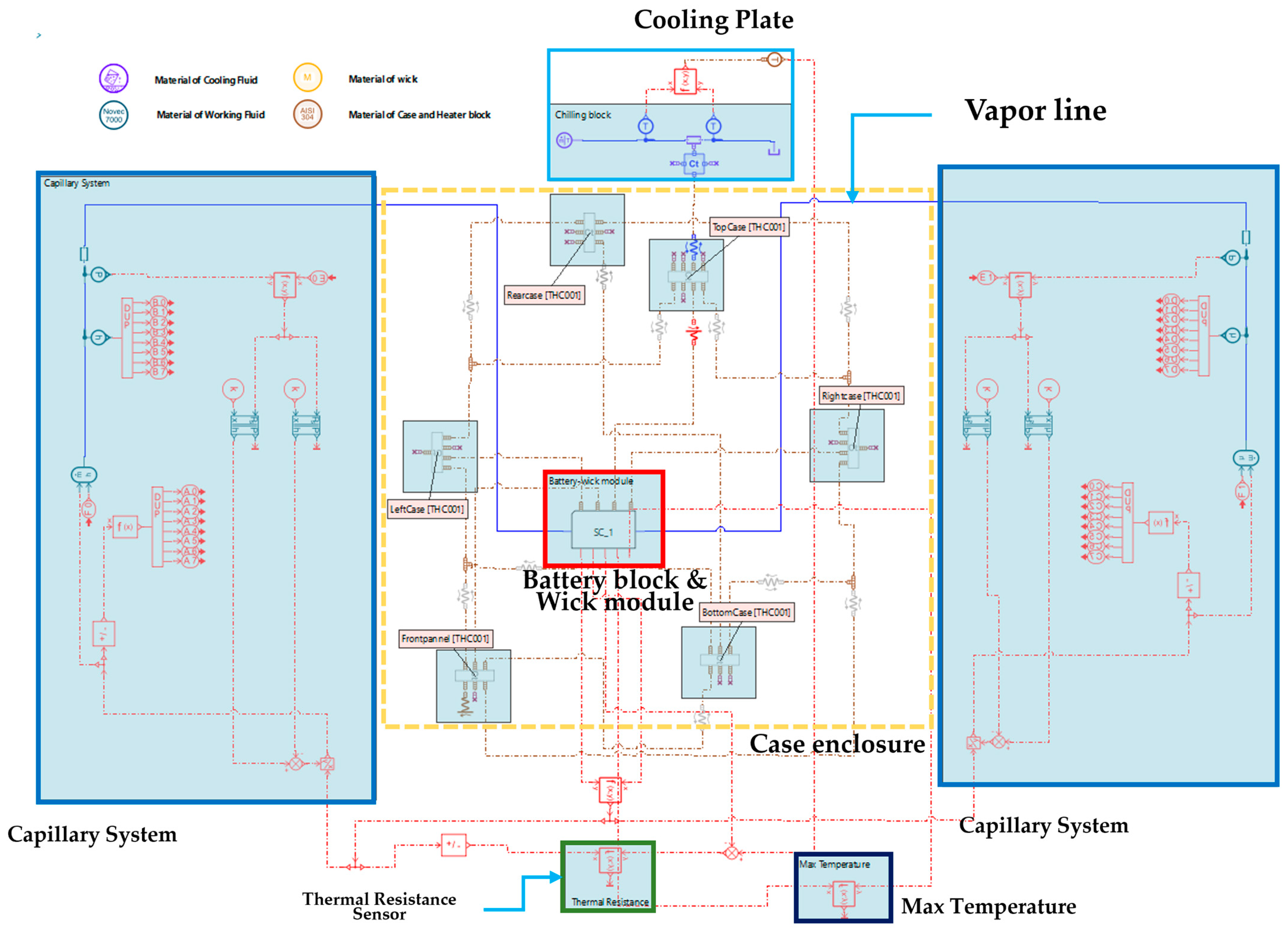 Batteries 11 00164 g006