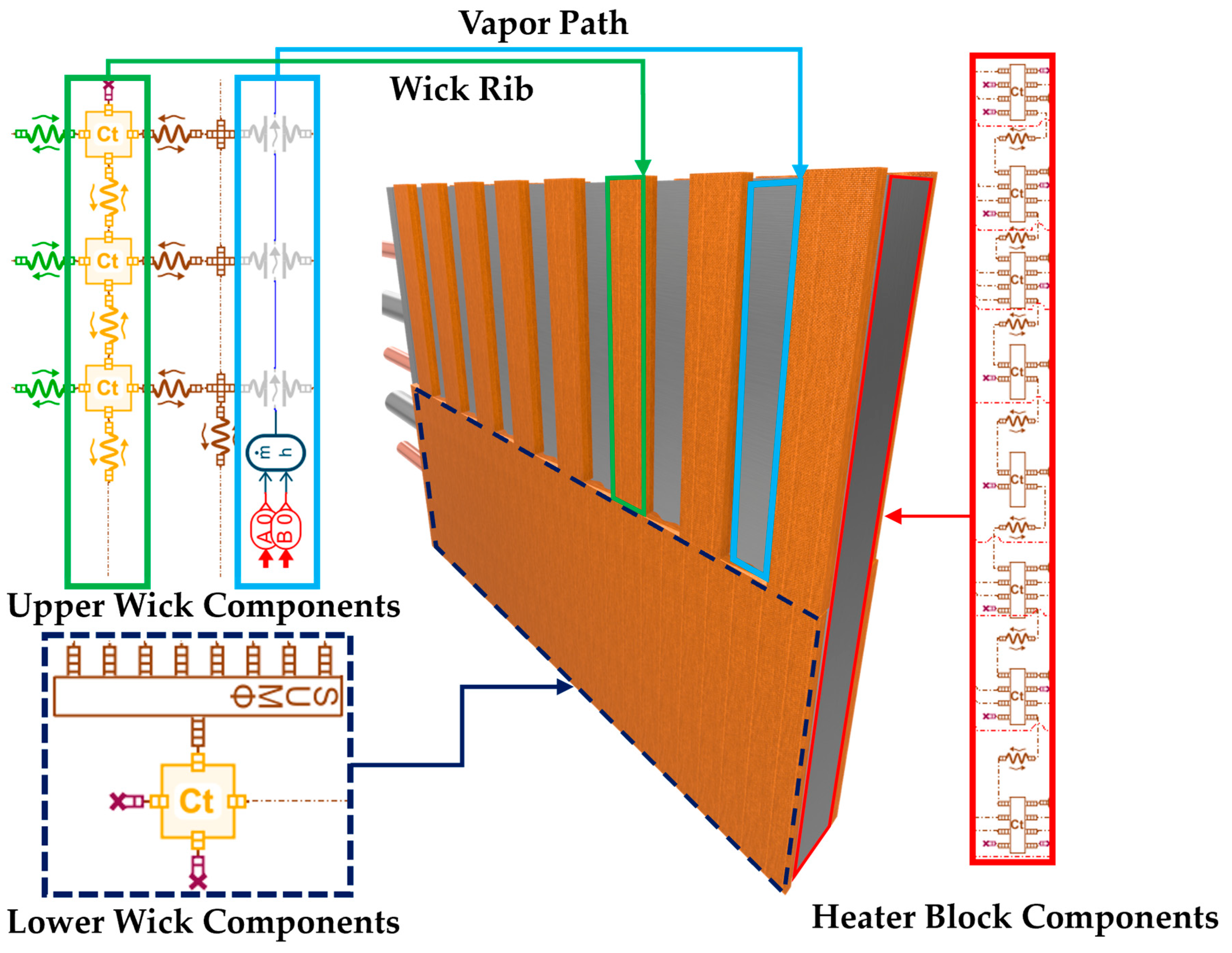 Batteries 11 00164 g007