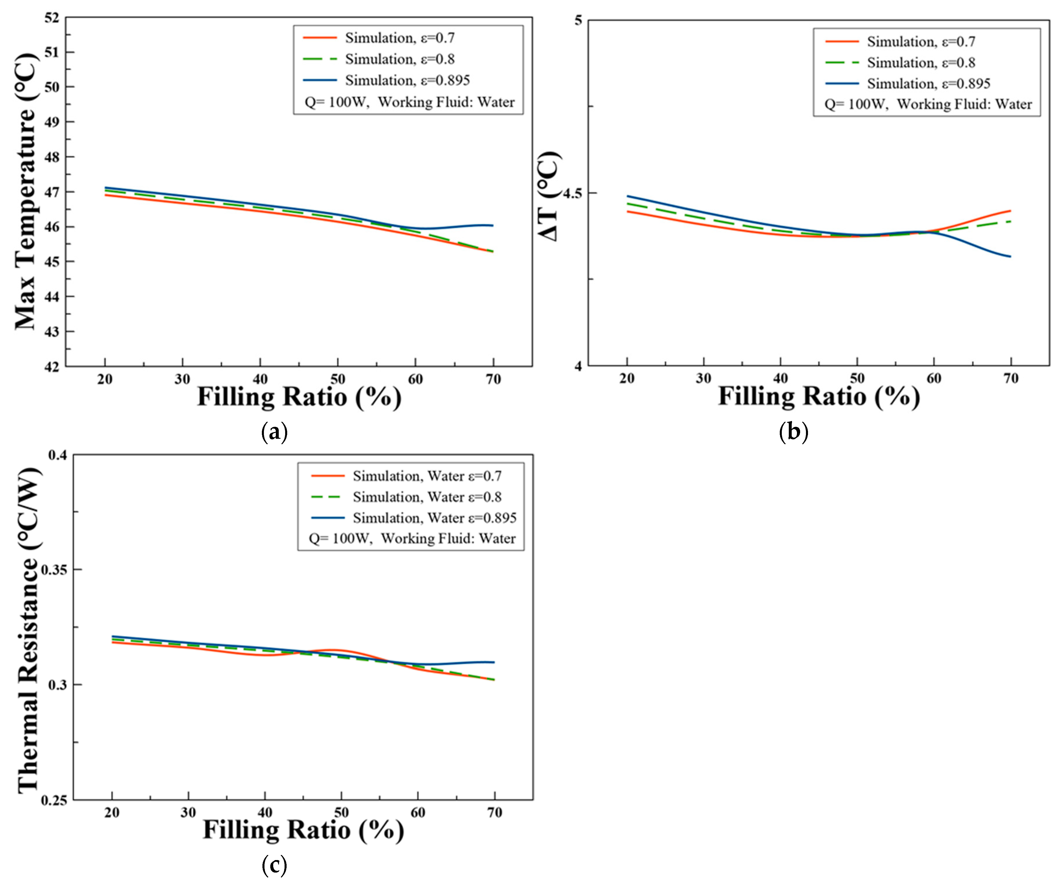 Batteries 11 00164 g011