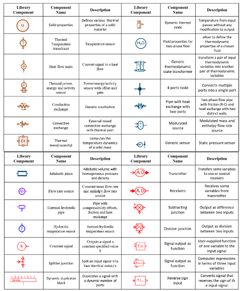 Batteries 11 00164 g0a1