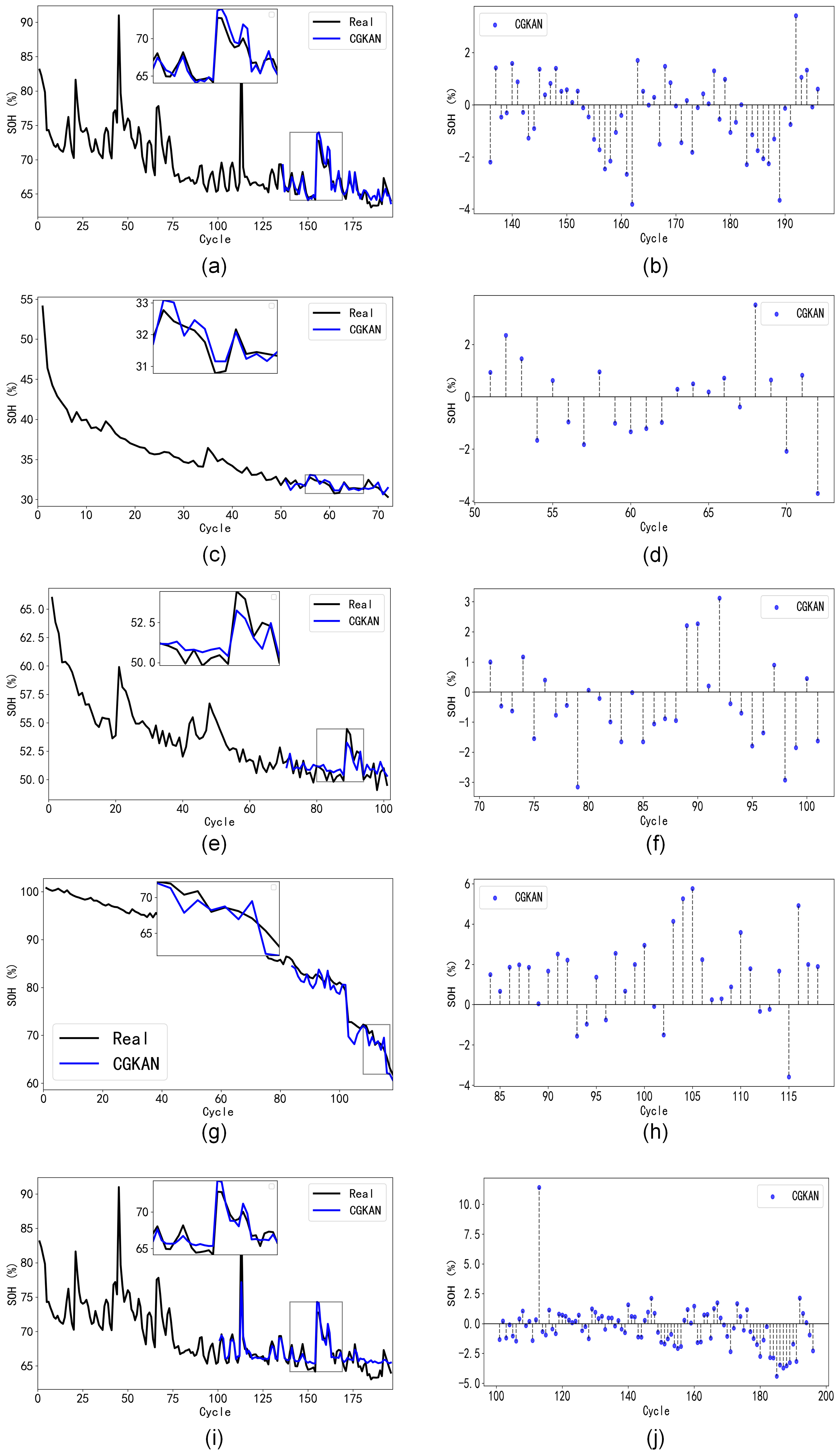 Batteries 11 00167 g009