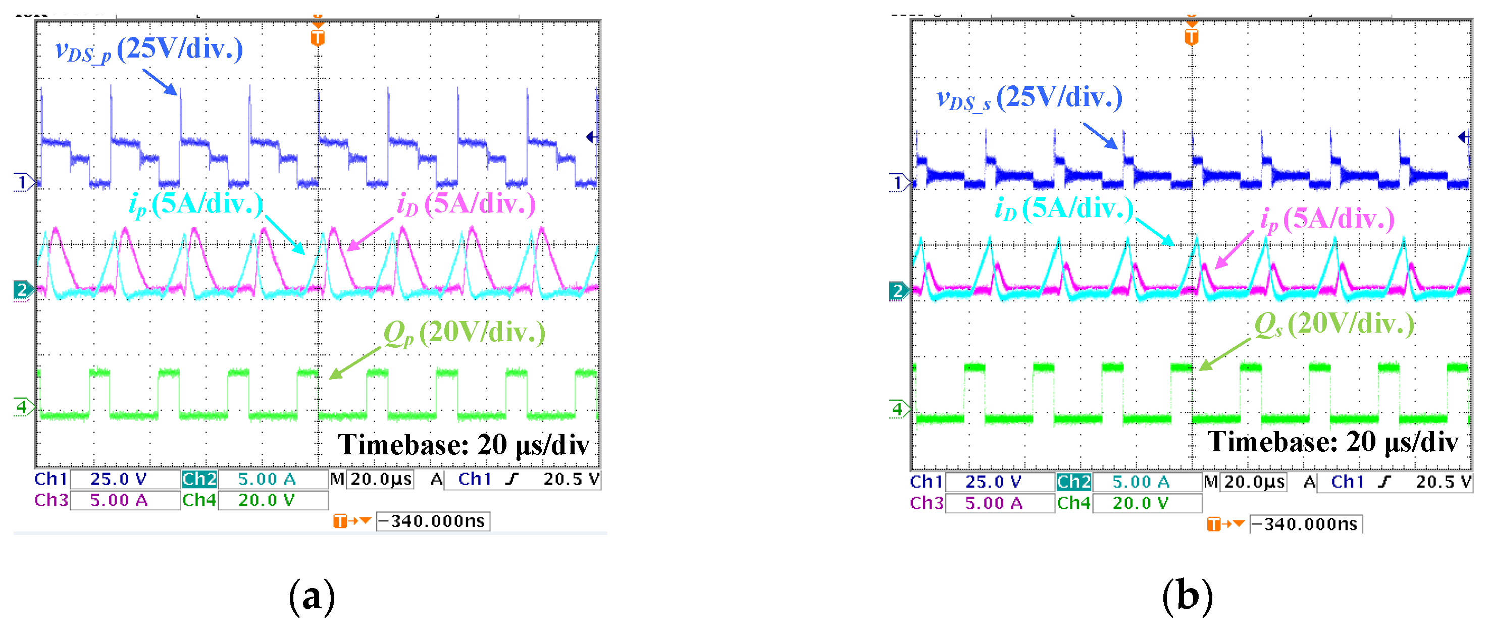 Batteries 11 00168 g011