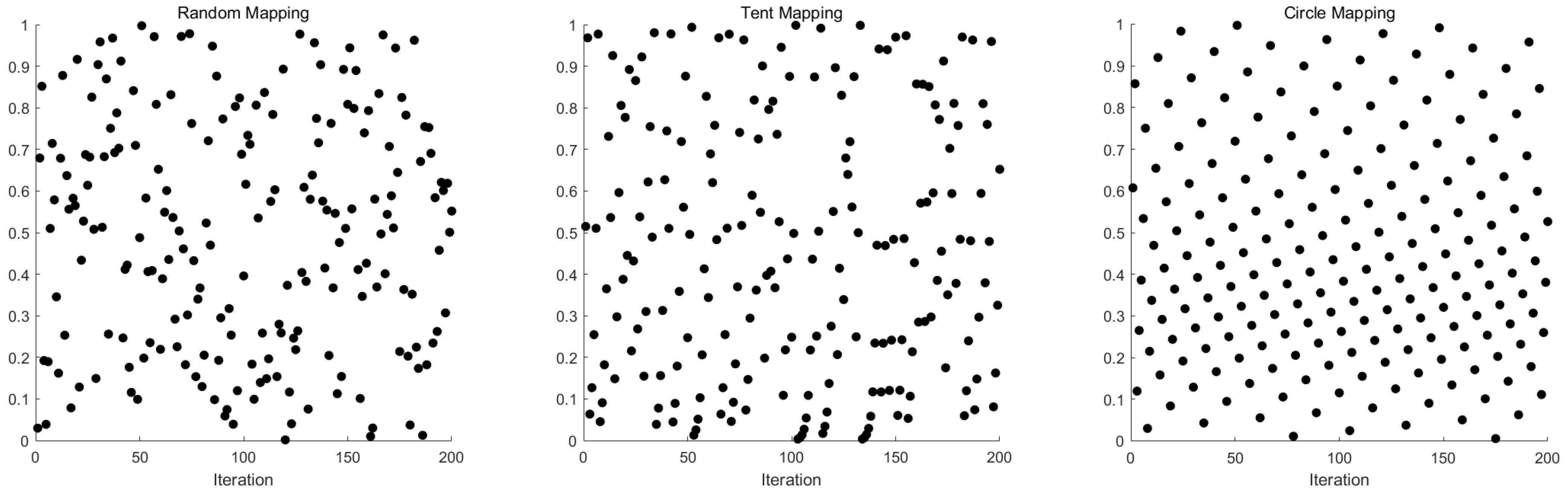 Batteries 11 00169 g003