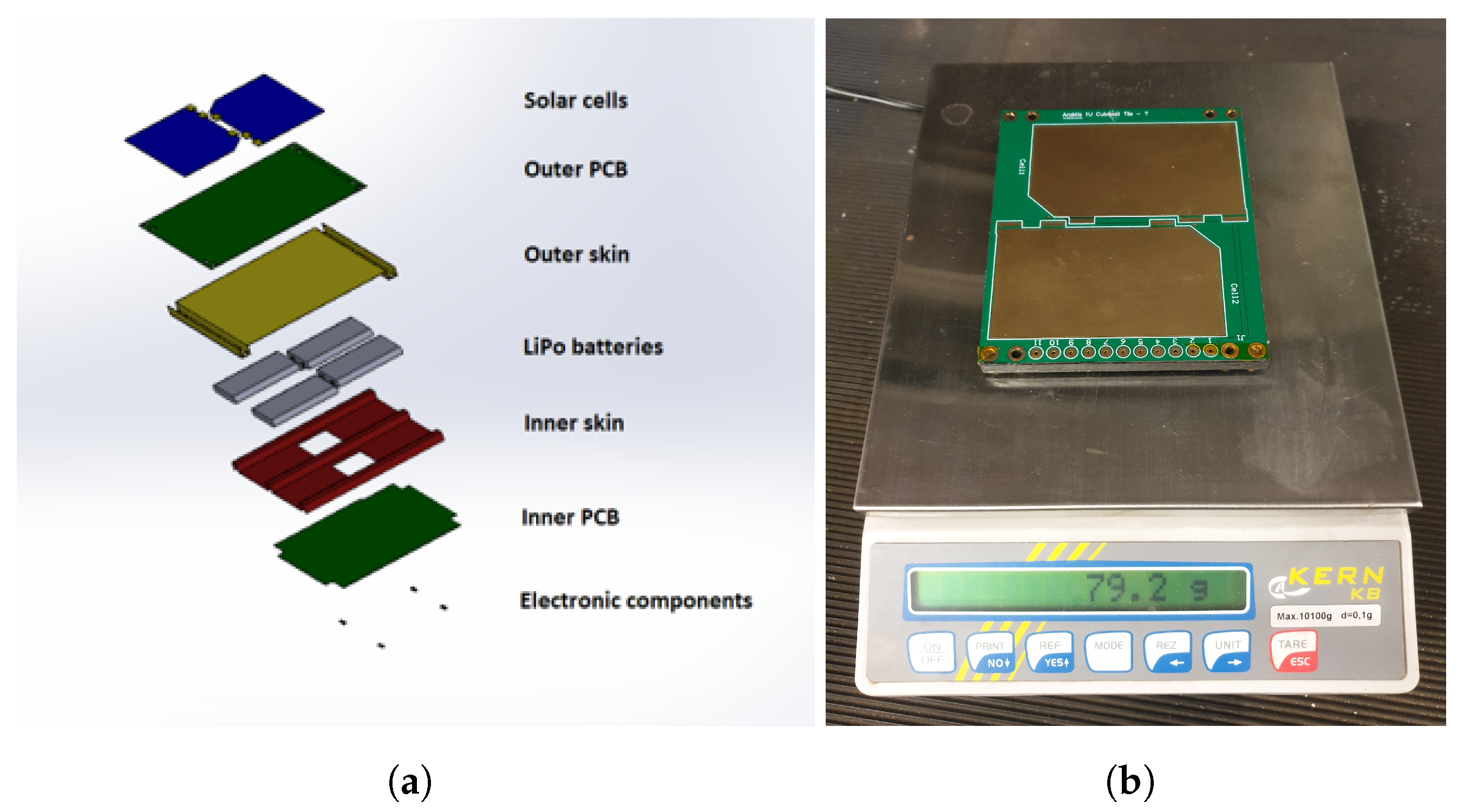 Batteries 11 00172 g001