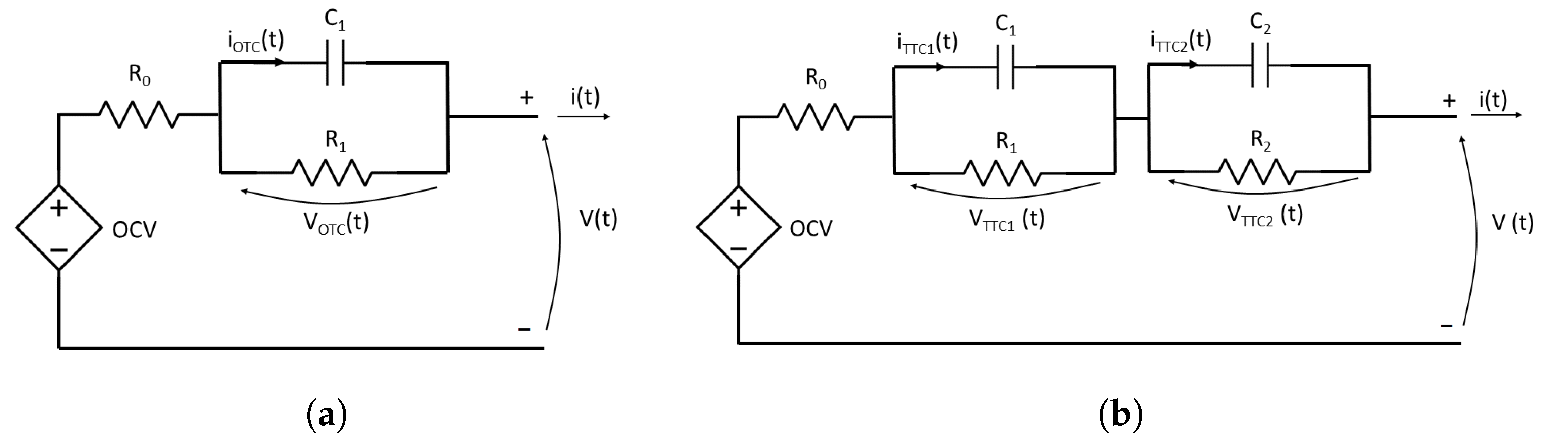 Batteries 11 00172 g002