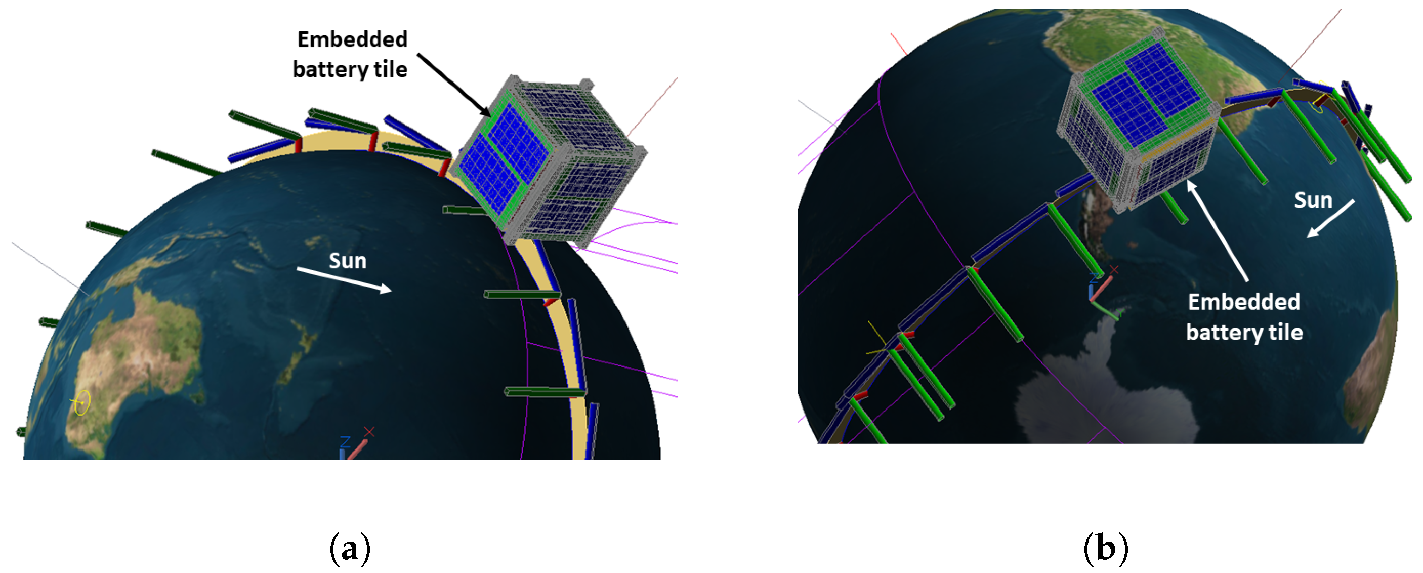 Batteries 11 00172 g012