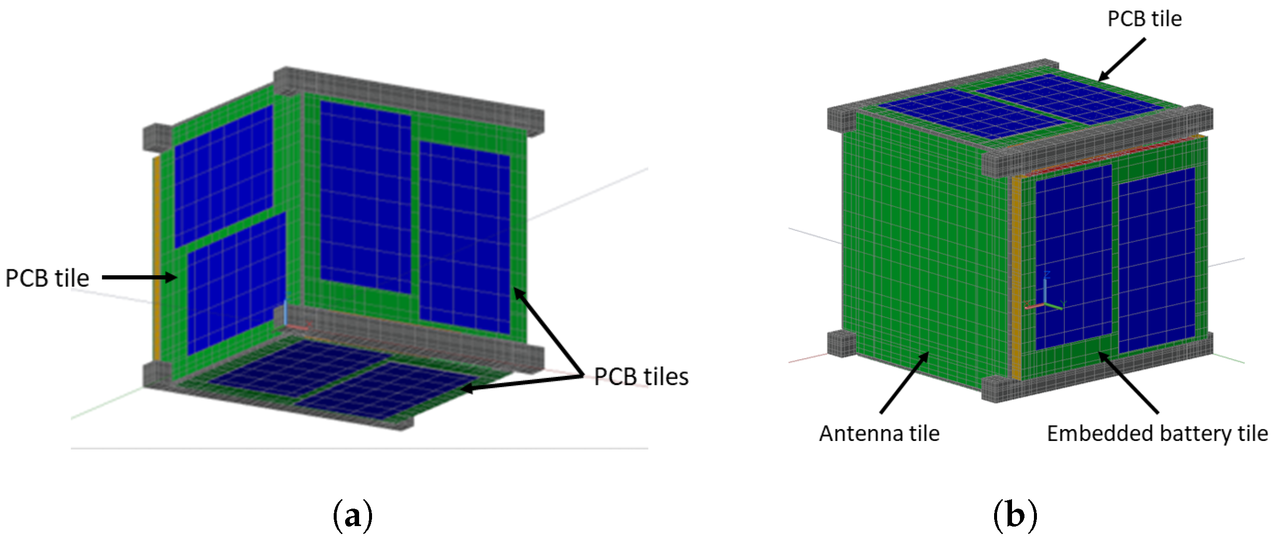 Batteries 11 00172 g013