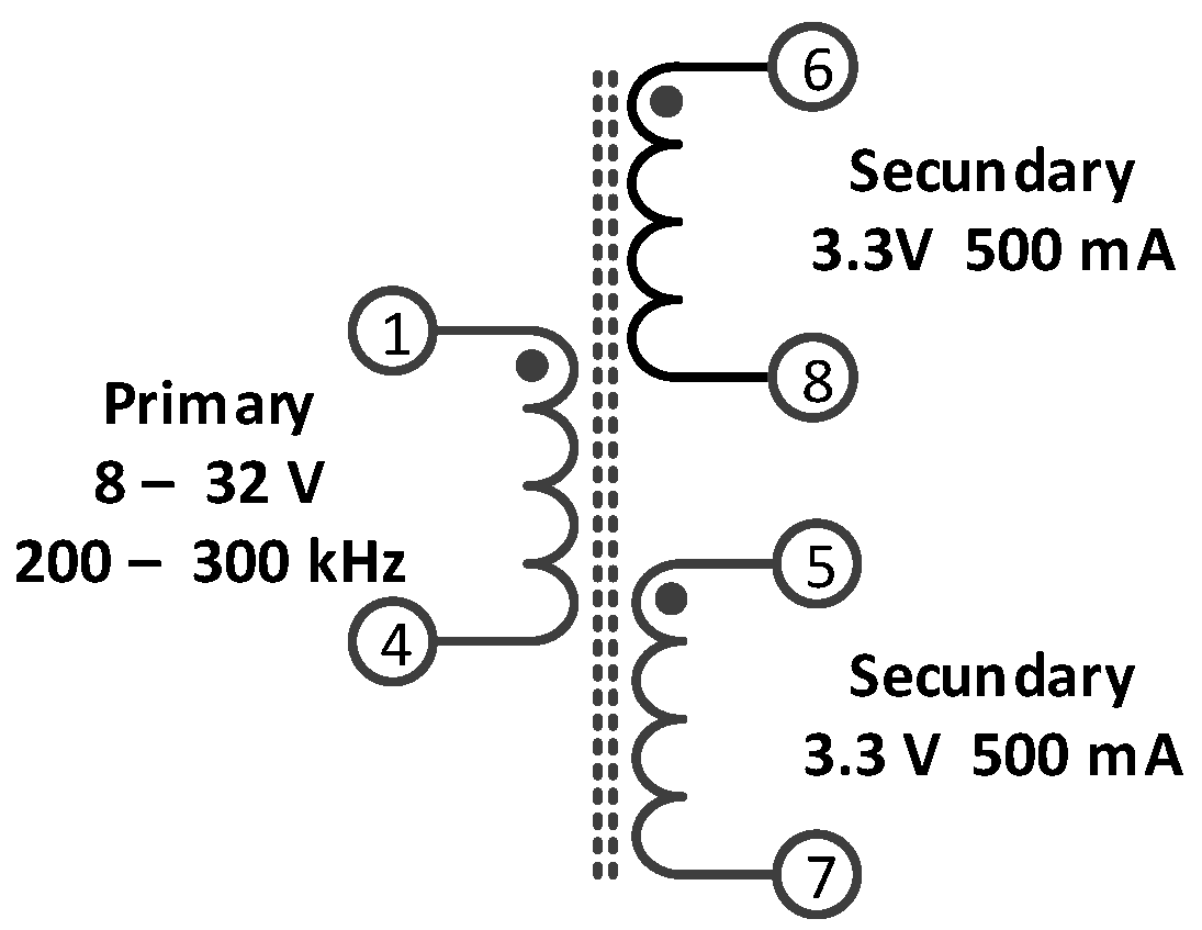 Batteries 11 00175 g005