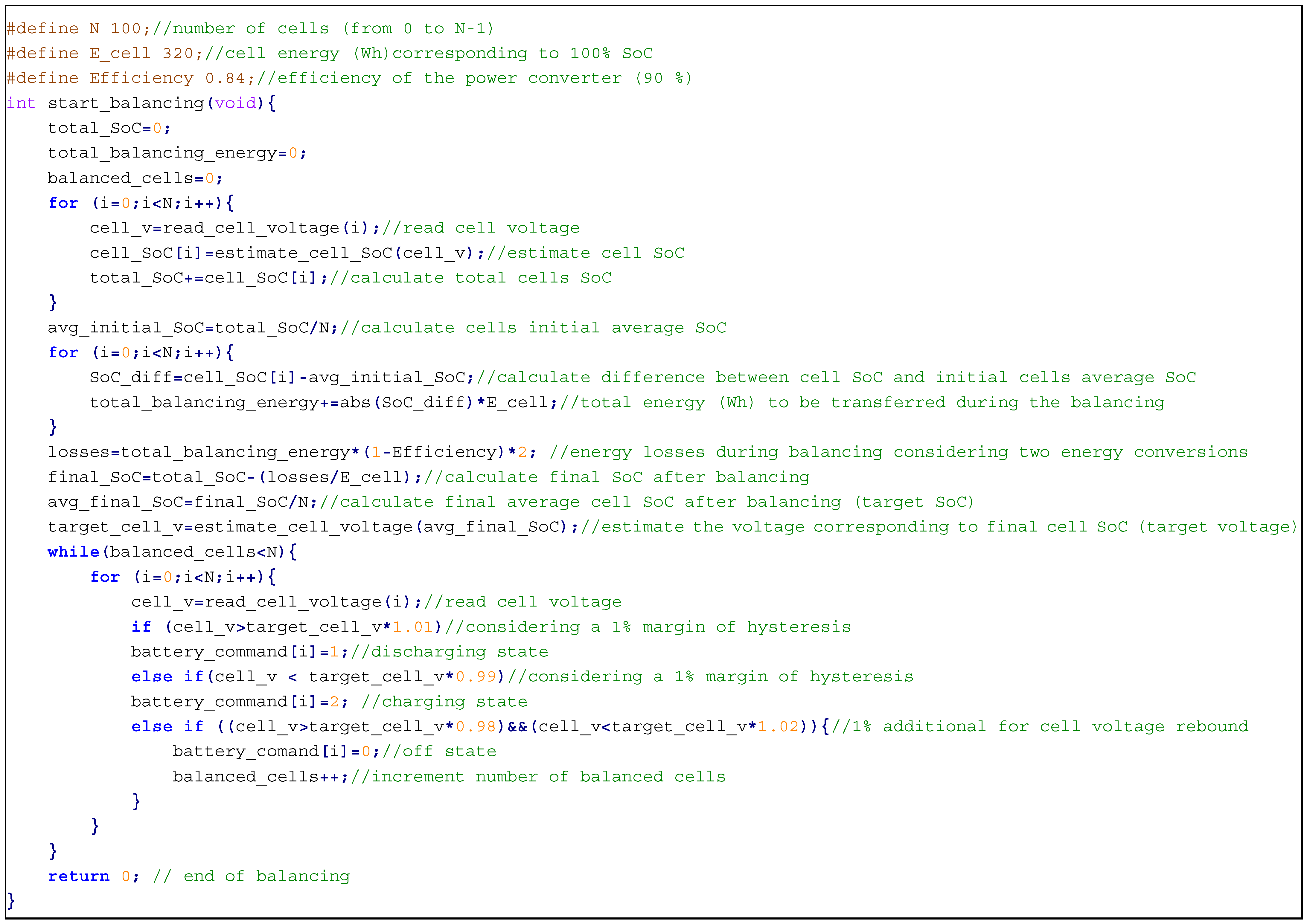 Batteries 11 00175 g0a1