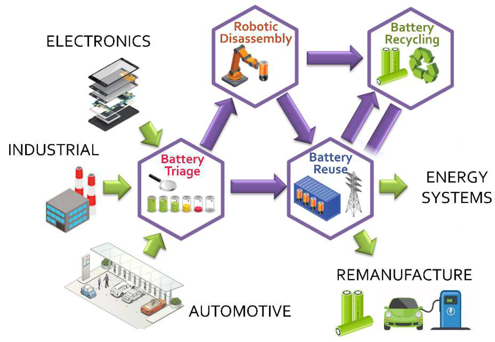 Batteries 11 00176 g004