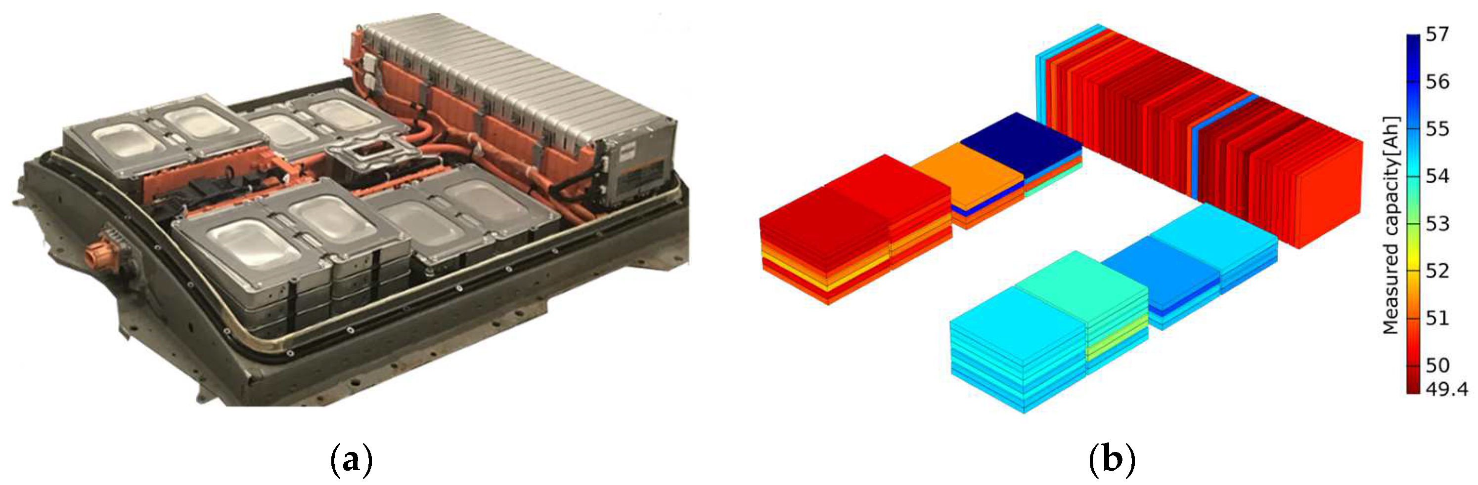 Batteries 11 00176 g006