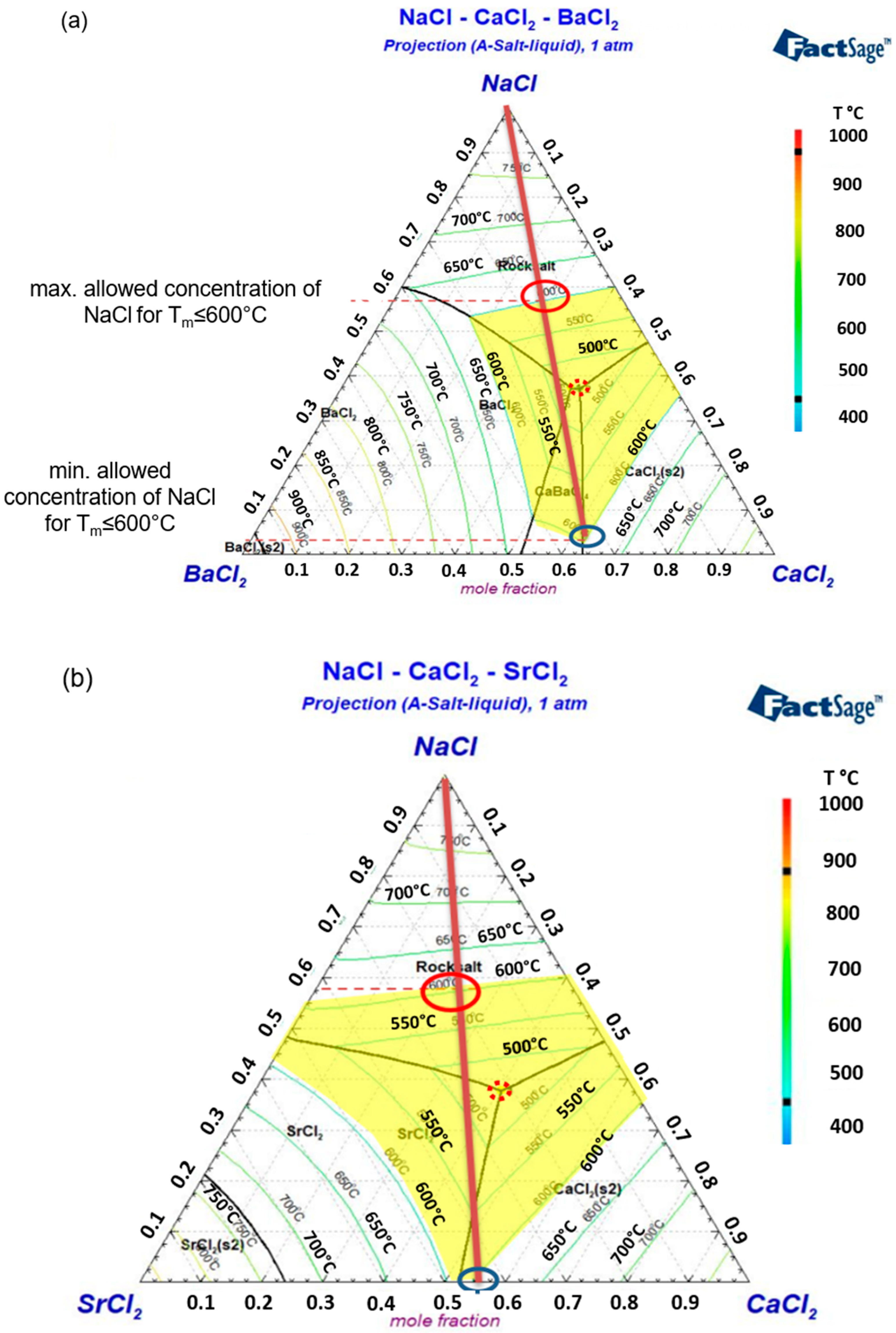 Batteries 11 00177 g008a