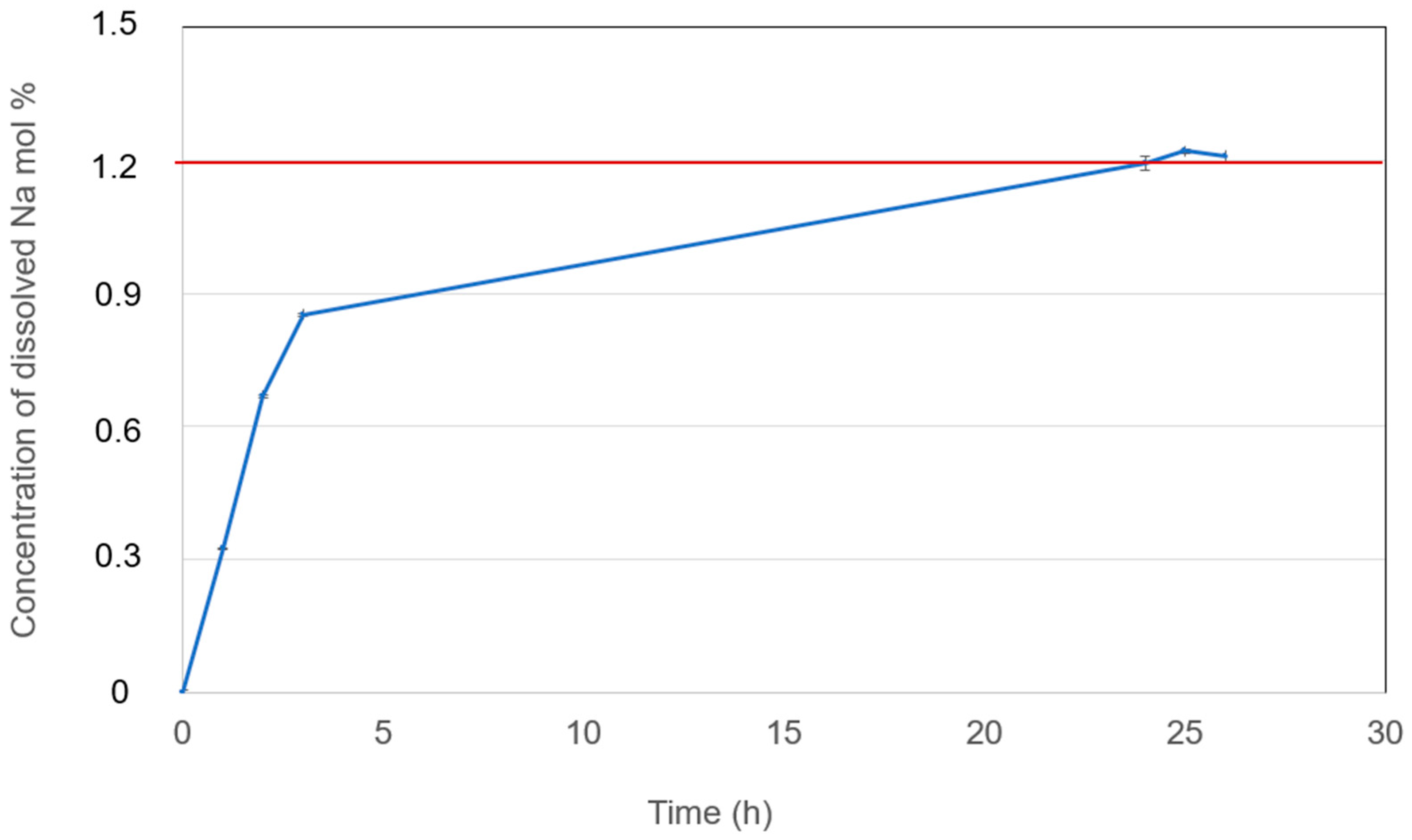 Batteries 11 00177 g011