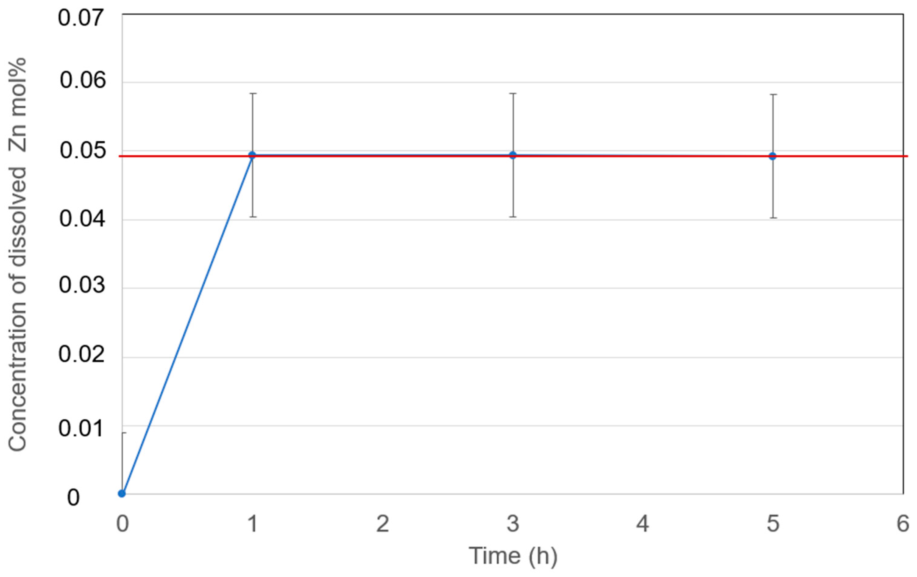 Batteries 11 00177 g014