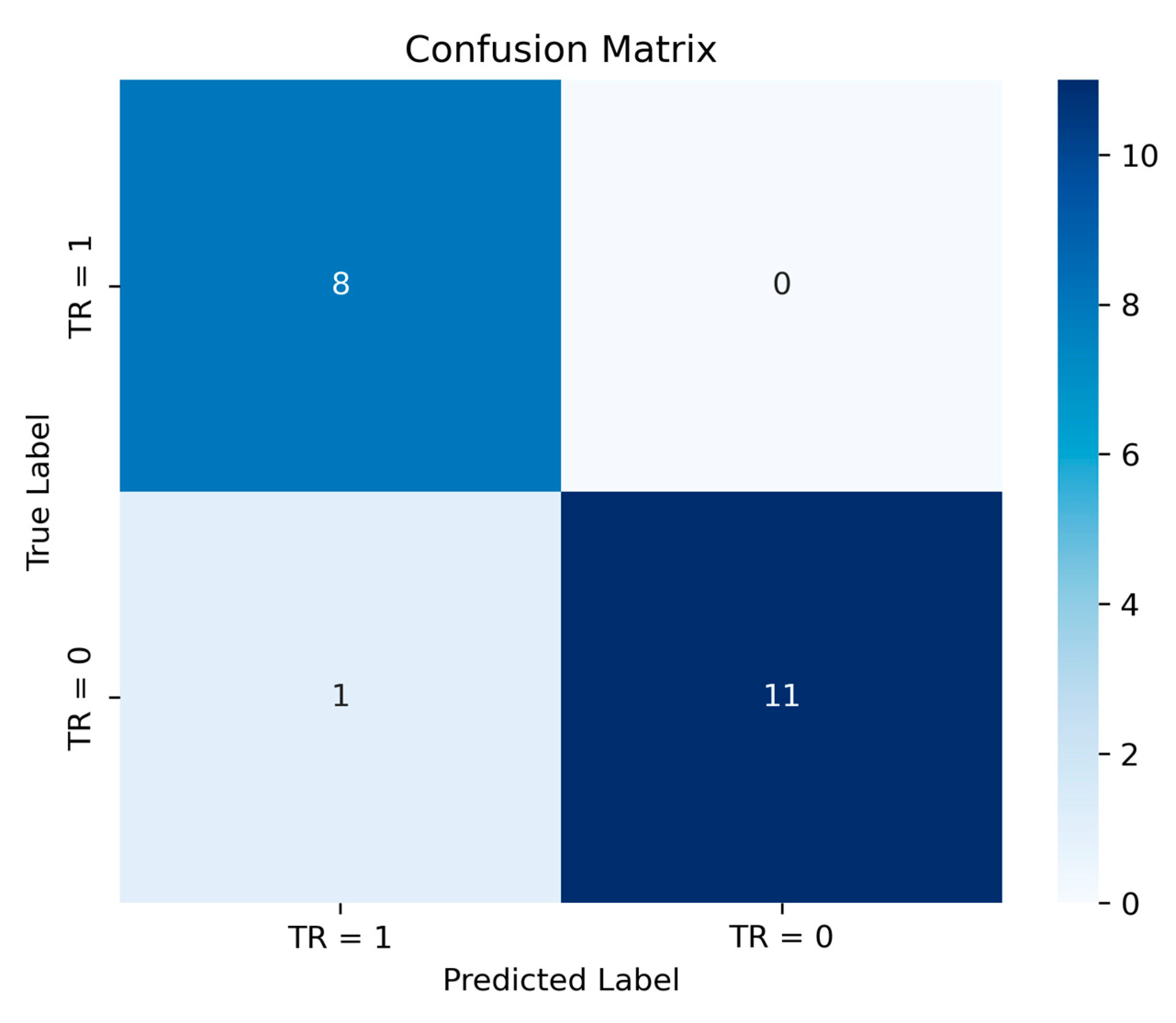 Batteries 11 00178 g011