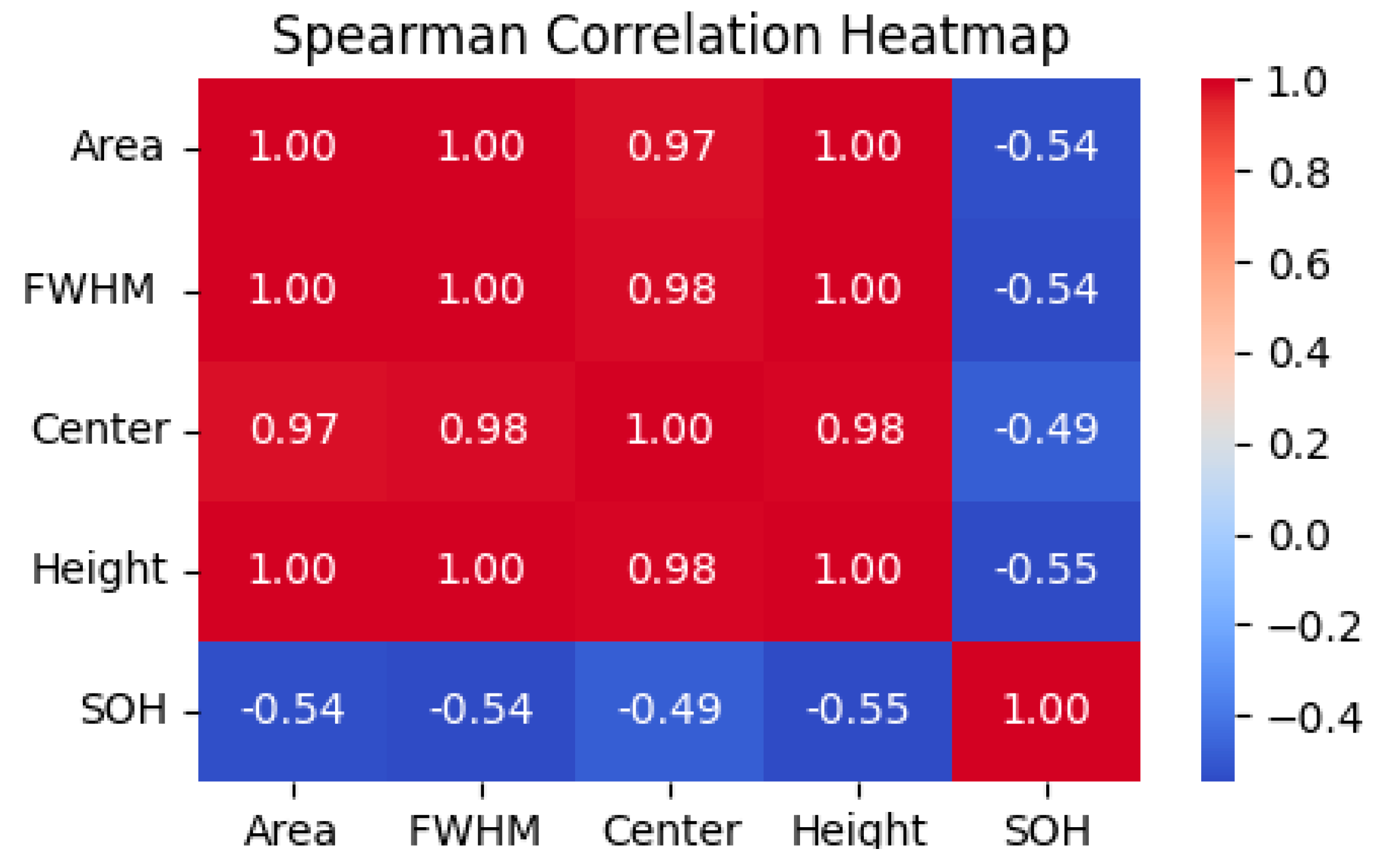Batteries 11 00183 g006