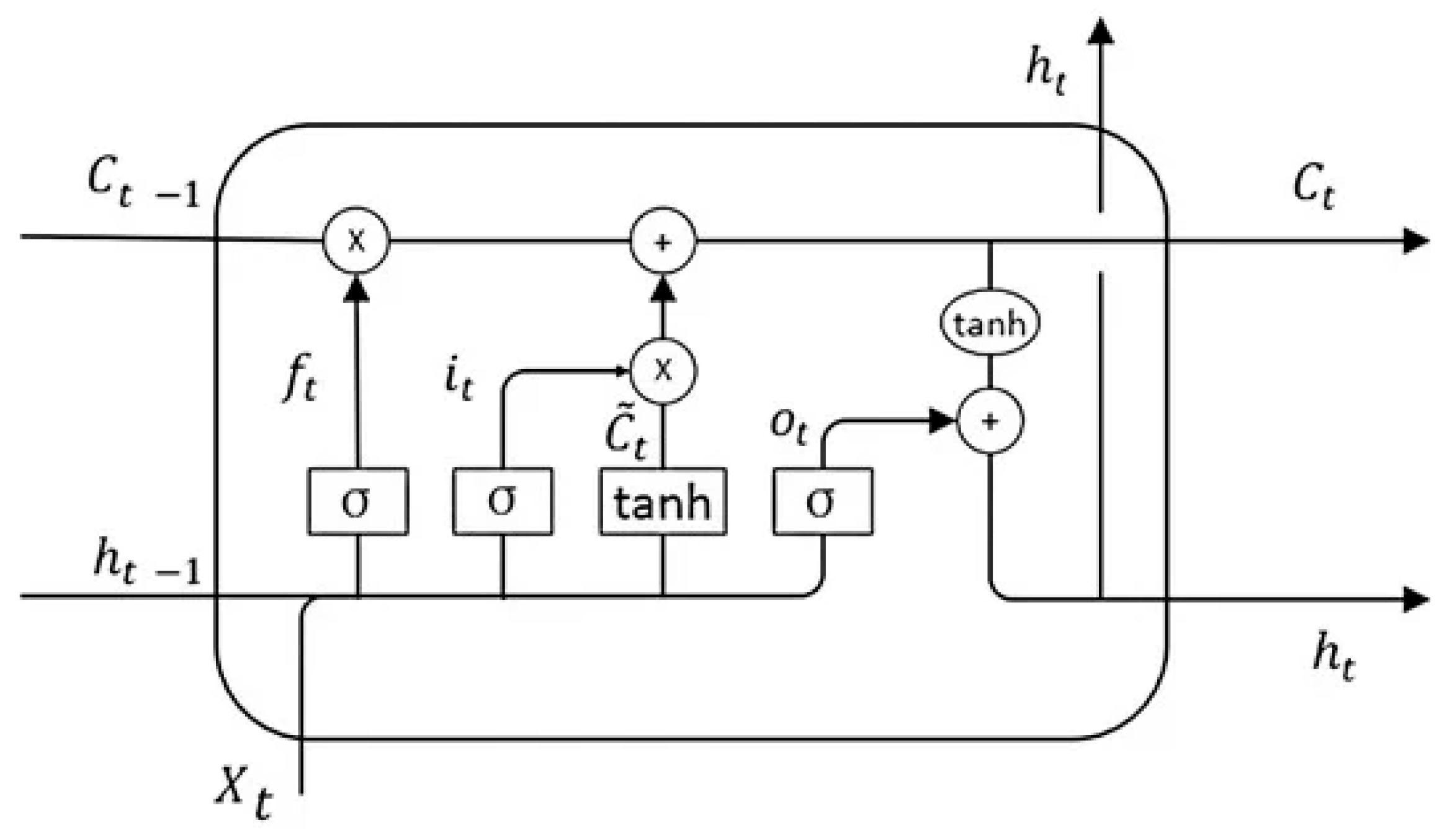 Batteries 11 00183 g007