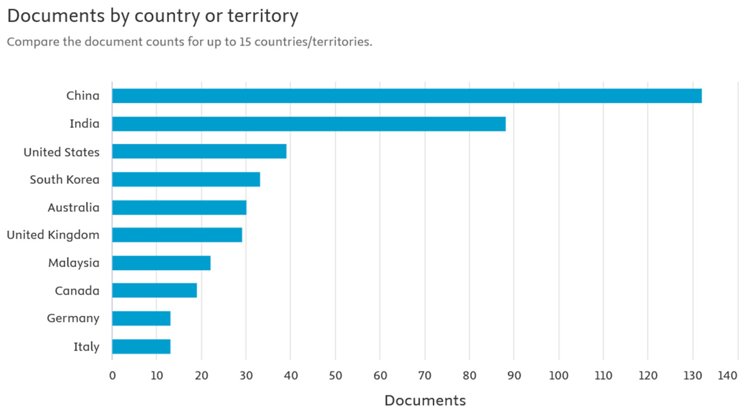 Batteries 11 00185 g0a4