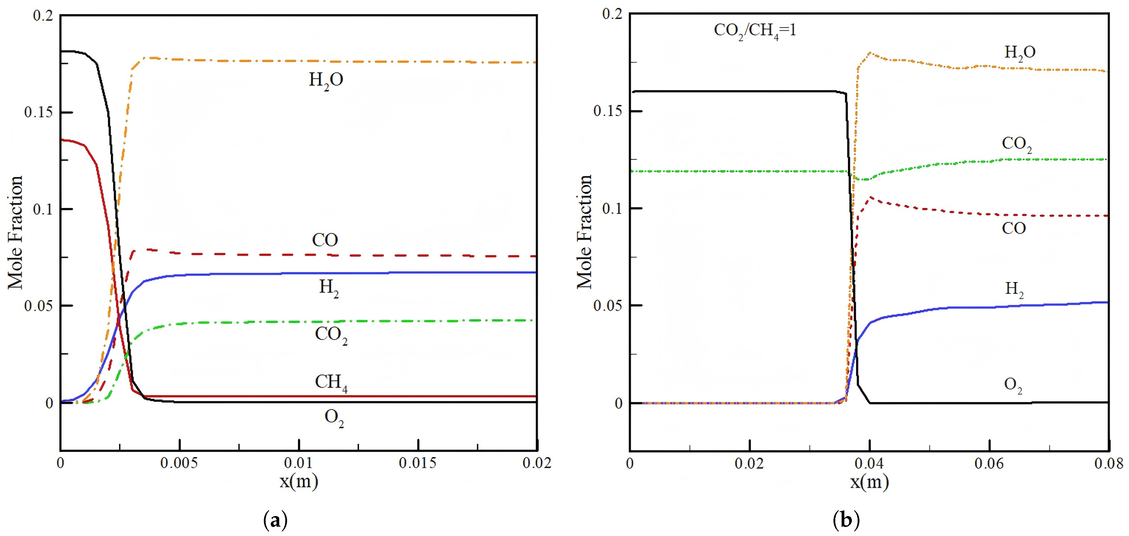 Batteries 11 00187 g003
