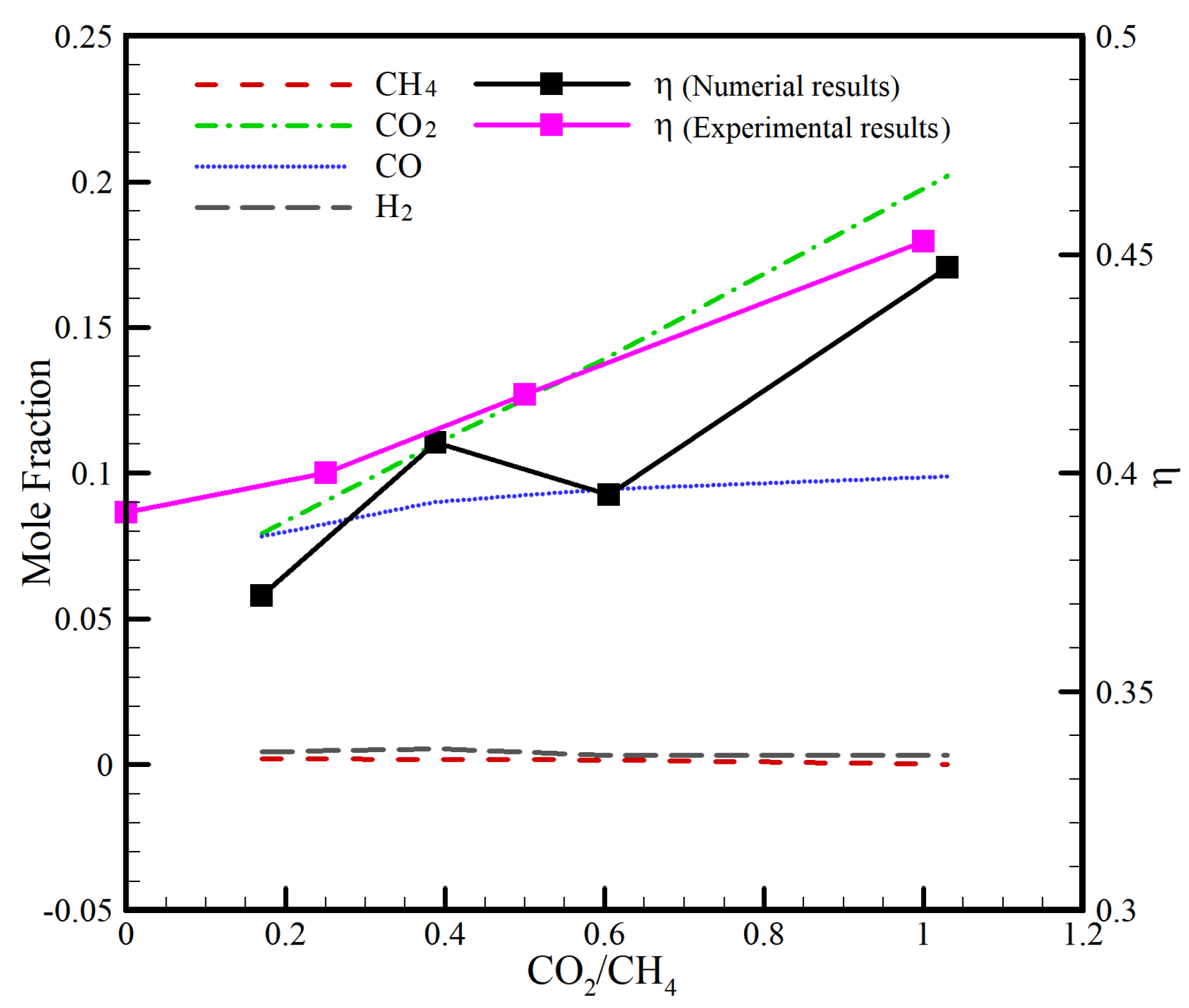 Batteries 11 00187 g004