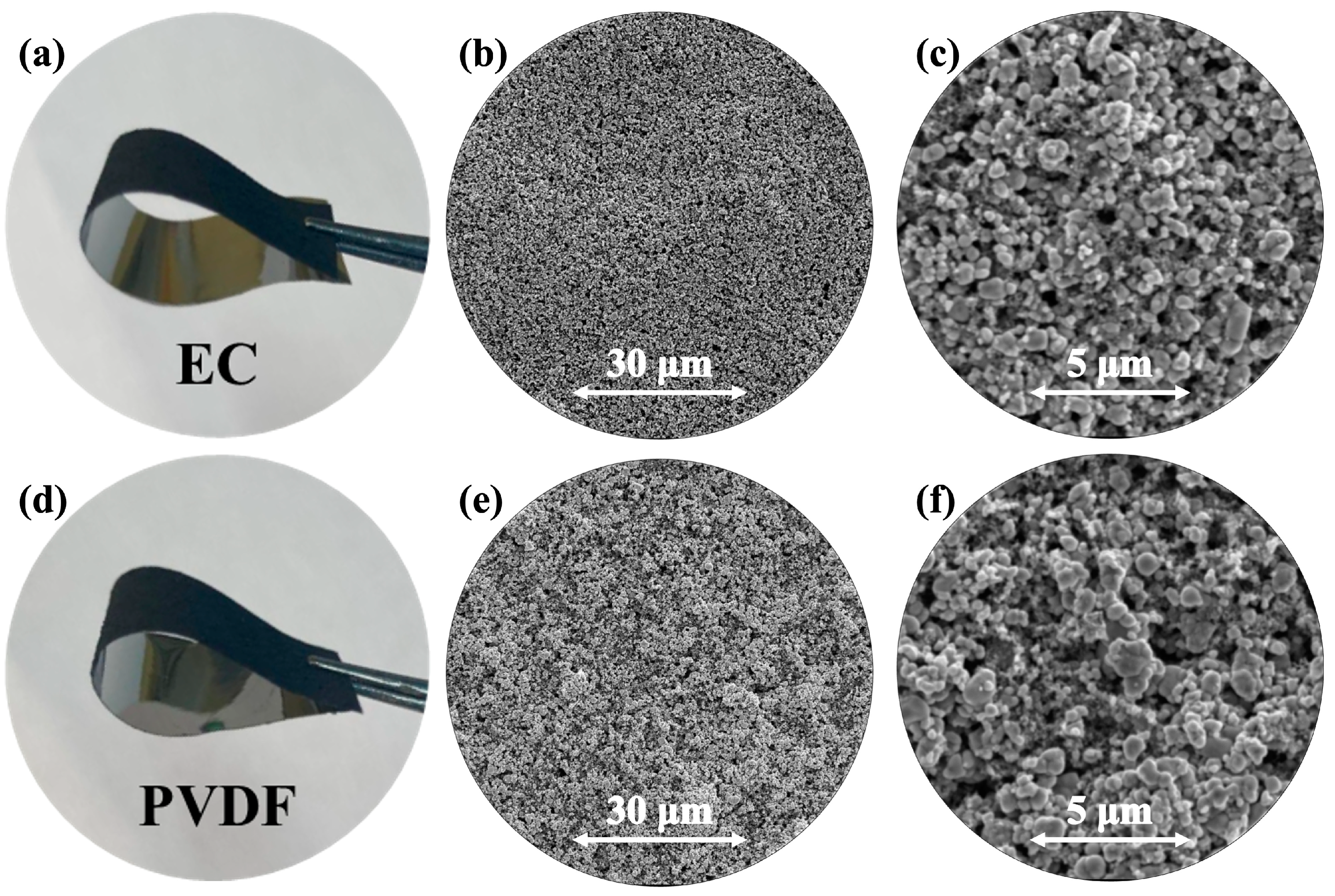 Batteries 11 00189 g004